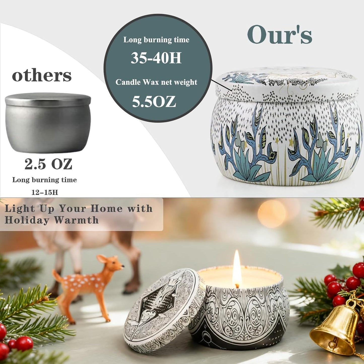 Candle Set for Women Gift, Scented Candles, 6 Pack Large Natural Soy Wax Candles in Tins, Stress Relief Gifts for Women, Aromatherapy Candle, 5.7oz Each, 30-35 Hr Burn, Ideal Gifts for Mom Birthday