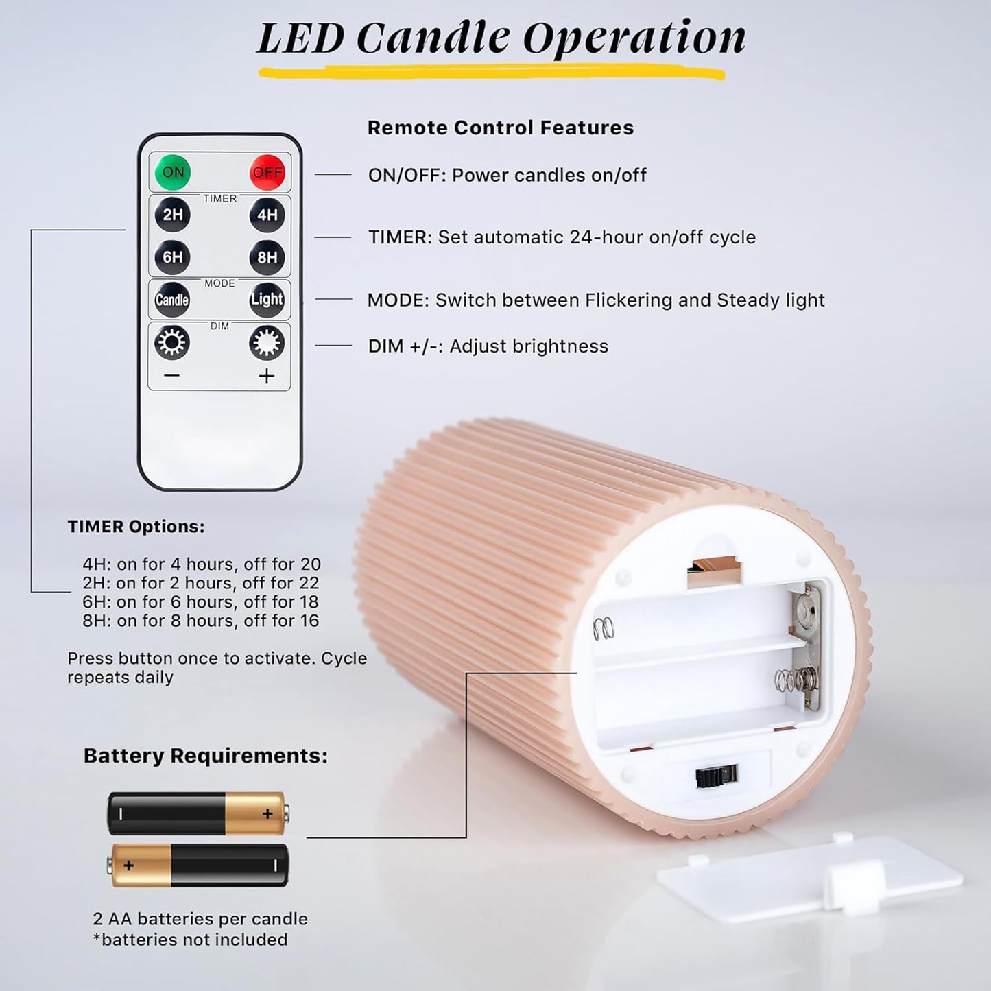 West Ivory Fluted Ribbed LED Pillar Candles, Blush Beige, with Reflective Melted-Wax Effect – Flickering Flame, Remote, Dimmable, Flameless, Battery Operated, Home & Wedding Decor (Set of 3)