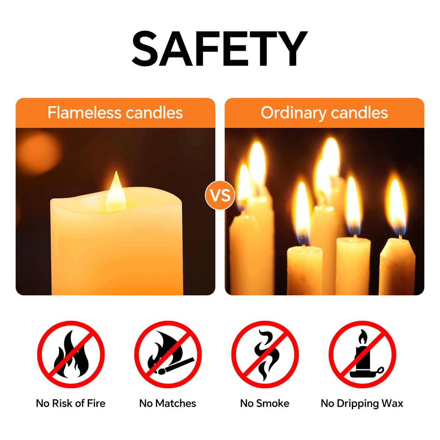 milysoek 3x3 Flickering Flameless Candles Set of 3, Real Wax LED Battery Candles Flickering, 3 inch Flameless Candles with Remote,Battery Powered Candles, for Party/Wedding,Ivory
