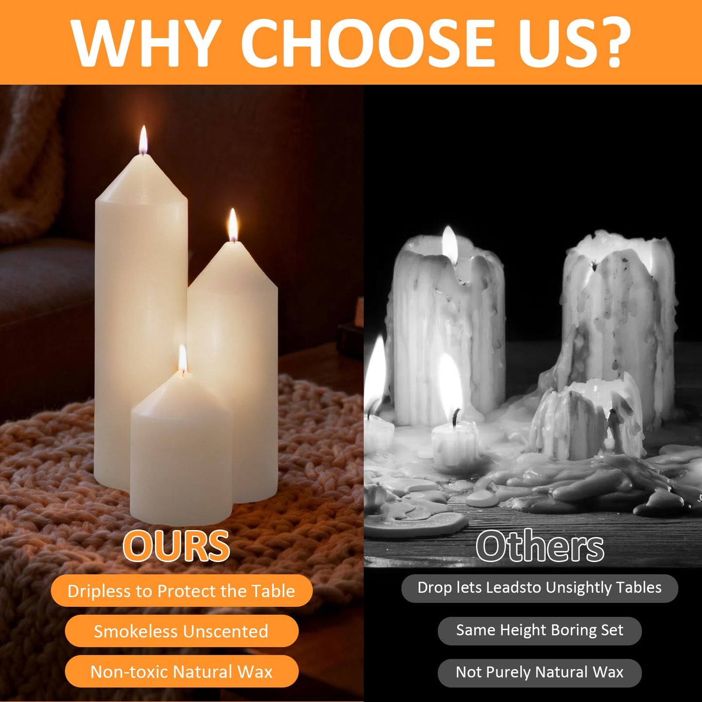 Trxvxo White Pillar Candles Bulk Set of 72，3 Different Lengths 2 x 3/6/8 Inch (24 Each)，Hurricane Candles，Dripless Unscented Smokeless，Gives You a Better Atmosphere When Organizing an Event Party.
