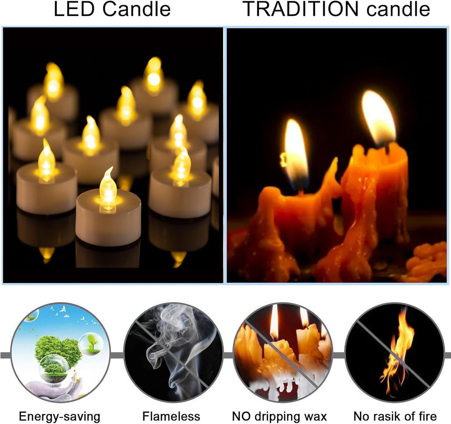 PUNPUBA LED Tea Lights Candles- 100Pack Flameless Candles Realistic and Bright Flickering Long Lasting 200Hours for Holiday Celebration,Party, Home Decoration WarmYellow,Battery Operated