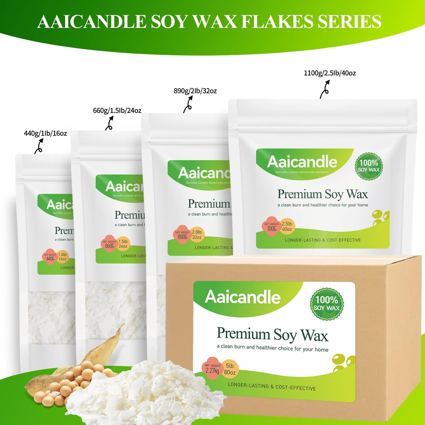 5LB Soy Wax for Candle Making - Natural Soy Wax Flakes Supplies for DIY Candles, Container & Tealight Craft Use, Easy Mel Clean Burn, Ideal for Small Businesses & Etsy Sellers (2270G / 80 OZ)
