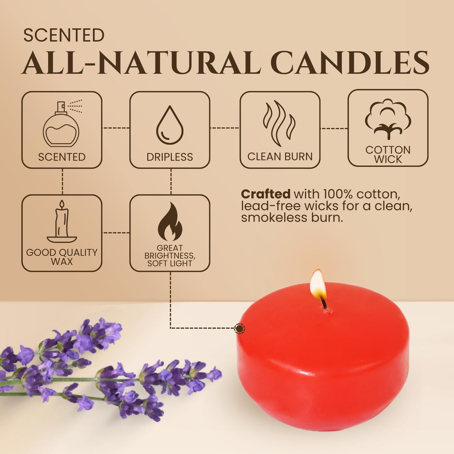Axiom Red Floating Candles for Centerpieces - Floating Candle 2 inch Hand-Rolled Paraffin, Cotton Wicks, 4-Hour Clean Burn (Light Strawberry Scented), 24 Count