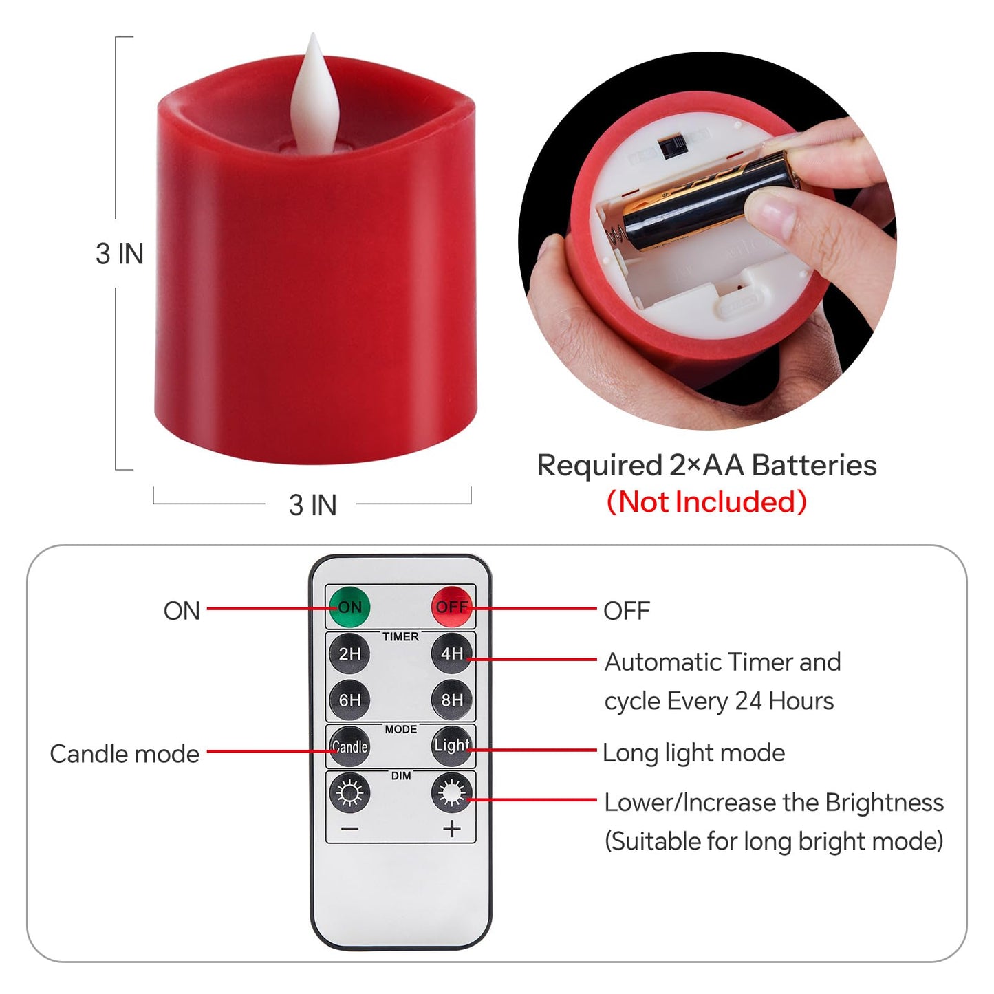 milysoek 3x3 Flickering Flameless Candles Set of 1, Real Wax Pillar LED Candles Flickering, 3 inch Flameless Candles with Remote,Battery Powered Candles, for Party/Wedding,Red