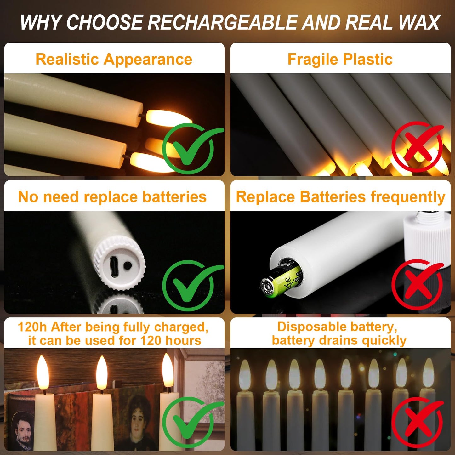 GenSwin Rechargeable Flameless Taper Candles, 3 Pack Ivory LED Taper Candles Battery Operated with Remote Timer, Real Wax Flameless Candlesticks for Christmas Holiday Home Decor