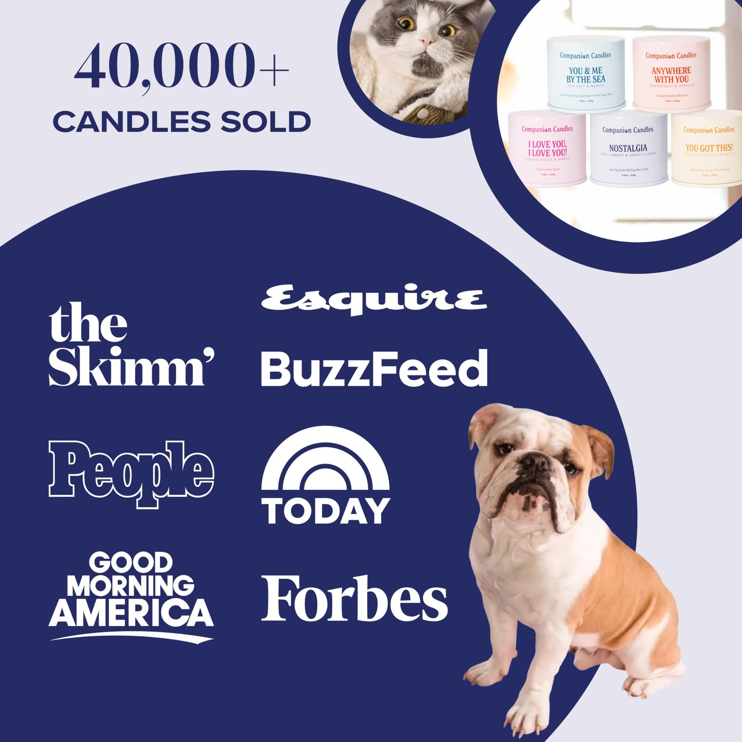 Companion Candles Nostalgia Pet-Friendly Scented Candle – Spicy Amber & Soft Floral Fragrance, Coconut Soy Wax with Wooden Wick, Approx. 50-Hour Burn Time, Made in USA, 11.8 oz