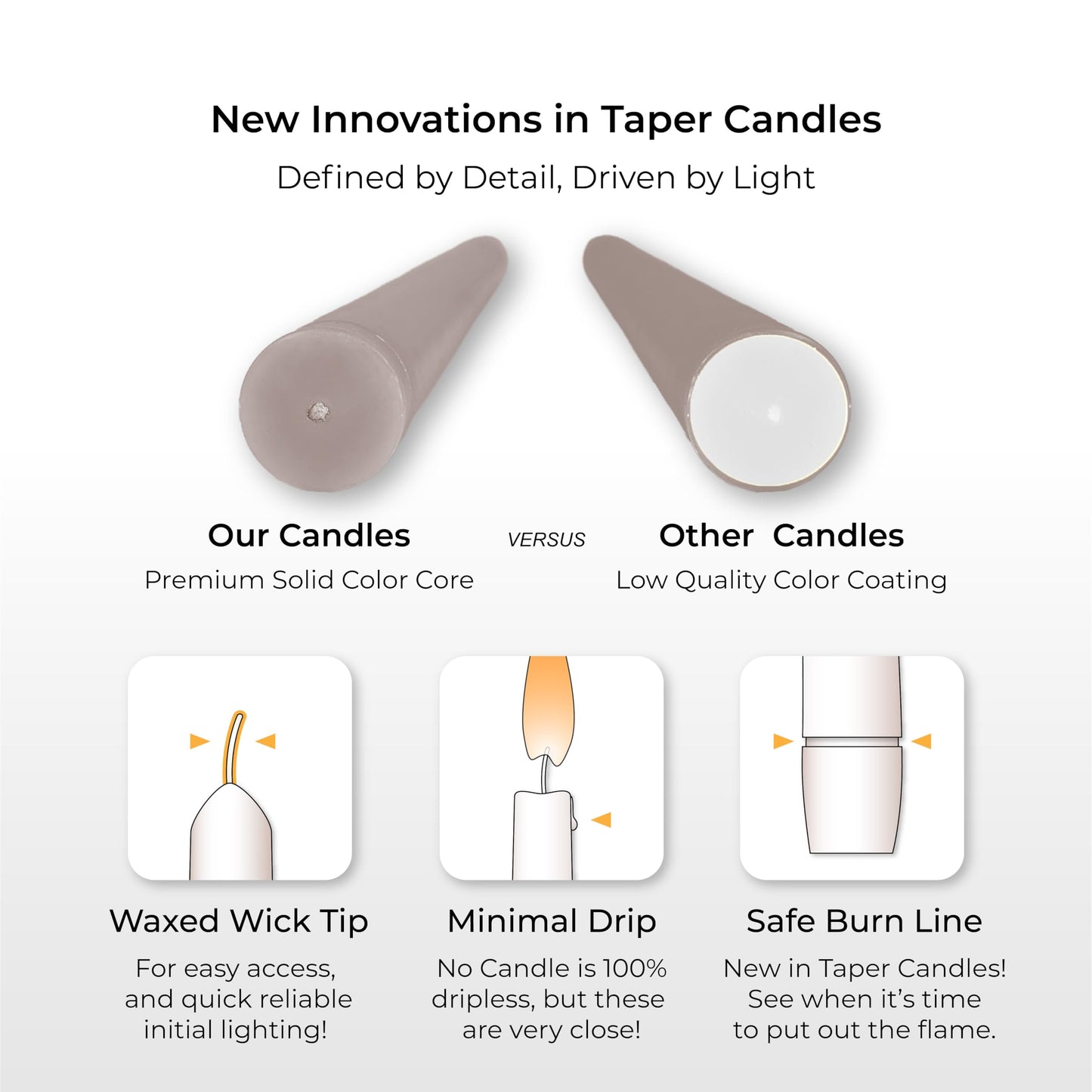 Putty Gray Taper Candles 10 Inch, 12 Pack - Unscented Dripless Dinner Candles, 7 Hour Burn Time, Premium Solid Wax Candlesticks for Weddings, Parties, Events & Home Decor. Candlesticks