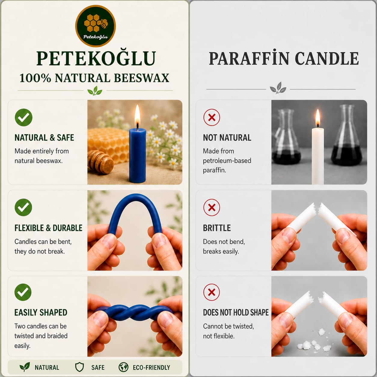 Petekoğlu 15-Pack Beeswax Wish Candles – Handcrafted, Drip-Free, Smoke-Free Slim Taper Candles for Rituals, Meditation, Birthday & Home Décor – Natural Honey Scent 7.87” x 0.24” (Deep Blue)
