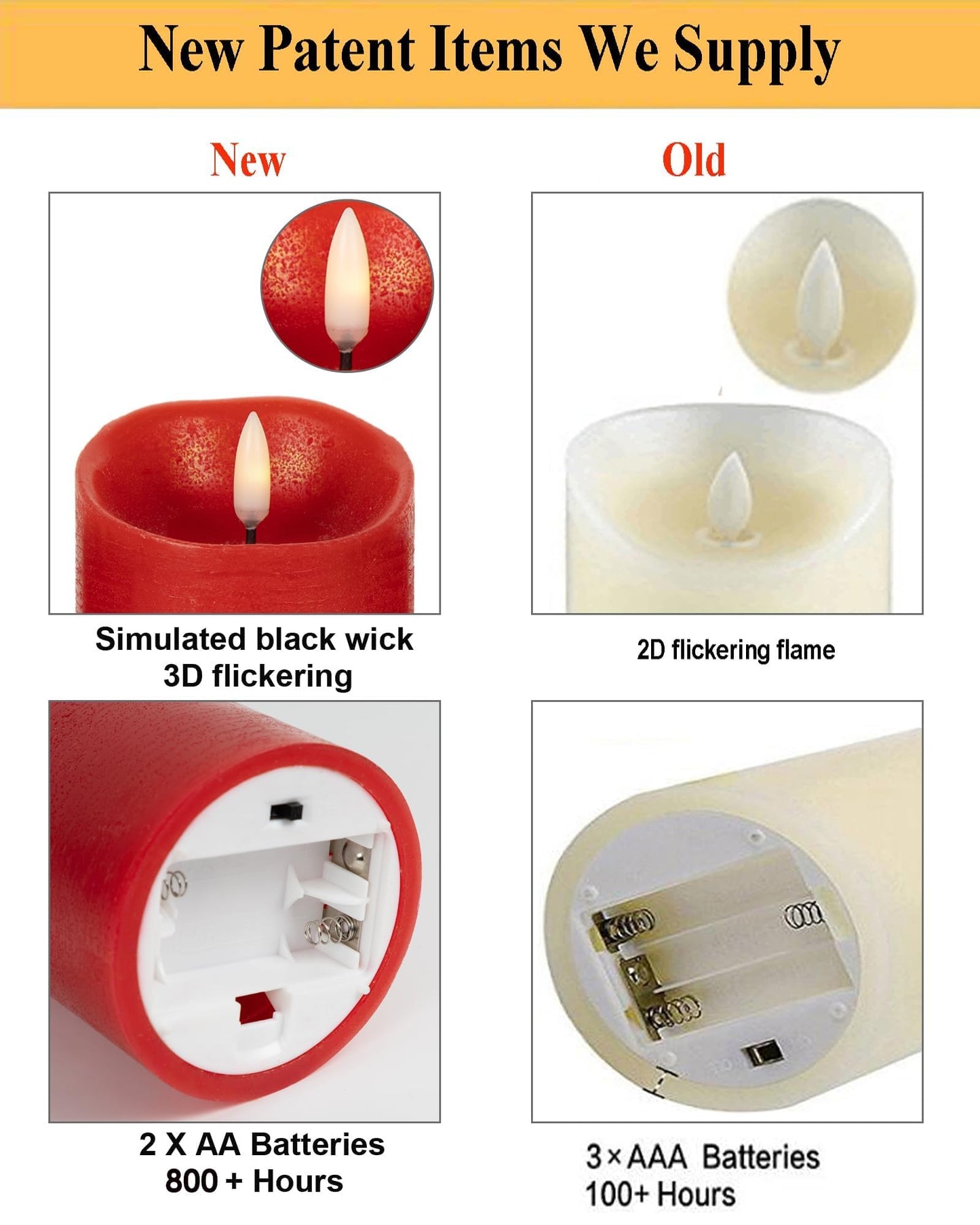 ANGELLOONG Red Flameless Candles with Remote and Timer, Real Wax Flickering Fake Pillar Candles Battery Operated, Electric LED Candle for Bathroom Table Decor Birthday Gifts for Him Her, Set of 3