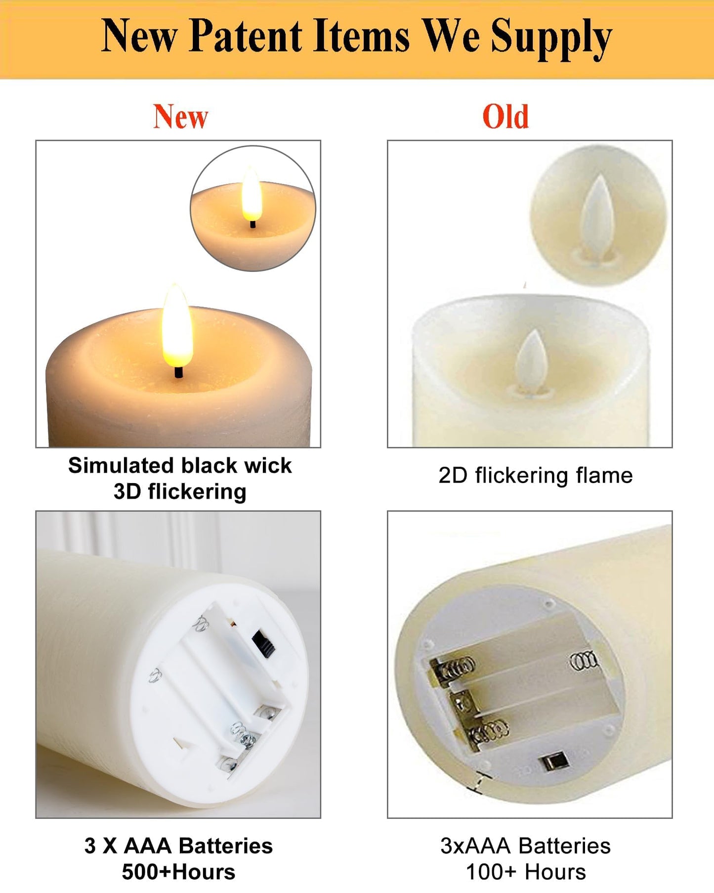 ANGELLOONG Flameless Pillar Candles with Remote, Real Wax LED Candles with Timer, Set of 3 Battery Operated Electric Flickering Candle for Home Decor, Living Room, Bedroom, Party