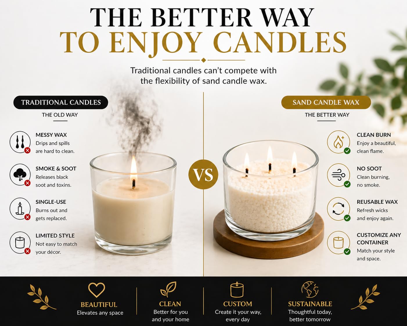 Candle Sand Wax 1 LB – Southern Alora Refillable Sand Candles with 10 Cotton Wicks – DIY Candle Kit for Wedding Centerpieces, Table Decor & Modern Home Decor (Velvet Coconut)