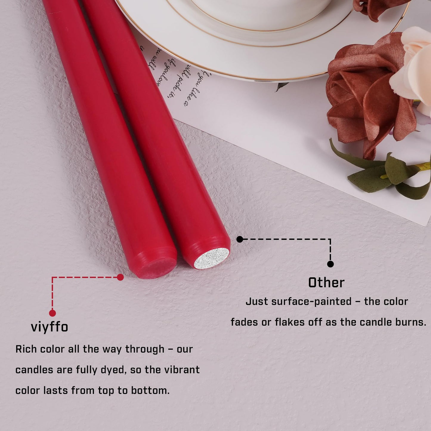 Viyffo Taper Candles, 10 Inch, 12 Pack, Winter Berry – Unscented, Dripless & Smokeless Design, Up to 8 Hour Burn – Long Tall Taper Candlesticks for Wedding, Dinner & Home Decor
