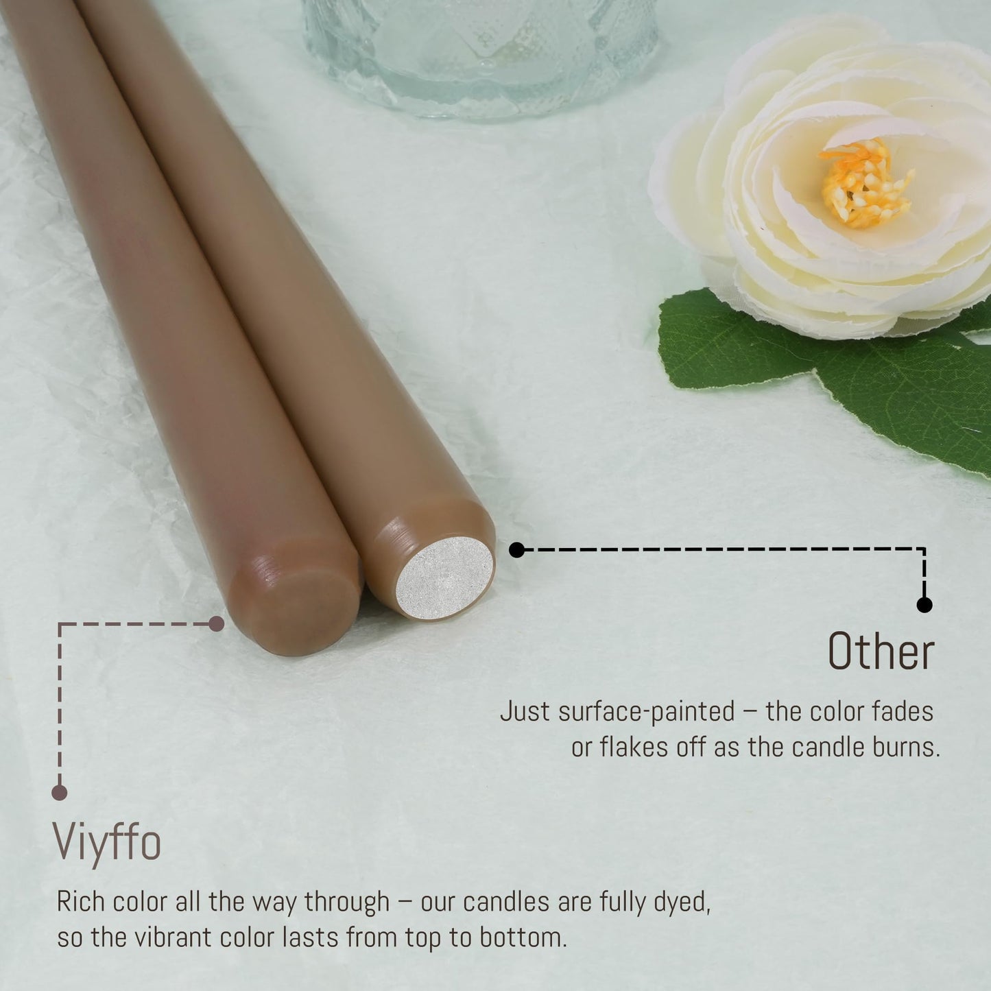 Viyffo Taper Candles, 12 Inch, 12 Pack, Brown – Unscented, Smokeless Design, Up to 8-Hour Burn – Tall Candlesticks for Table Decor, Weddings & Dinners