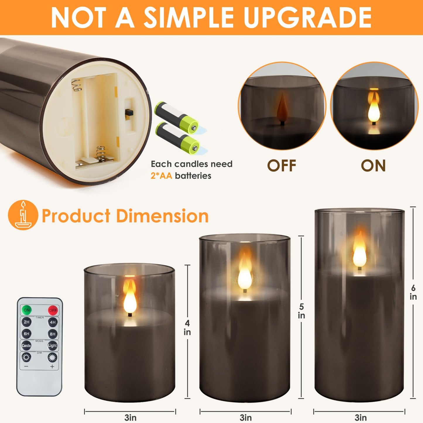 SUNGEGE Flameless Candles, 3-Pack Battery Operated Candles, 3x4/5/6 Inches, Gray, LED Flickering Light, Acrylic Material, Safe for Kids and Pets, Perfect for Home Décor, Events, and Holiday Occasions