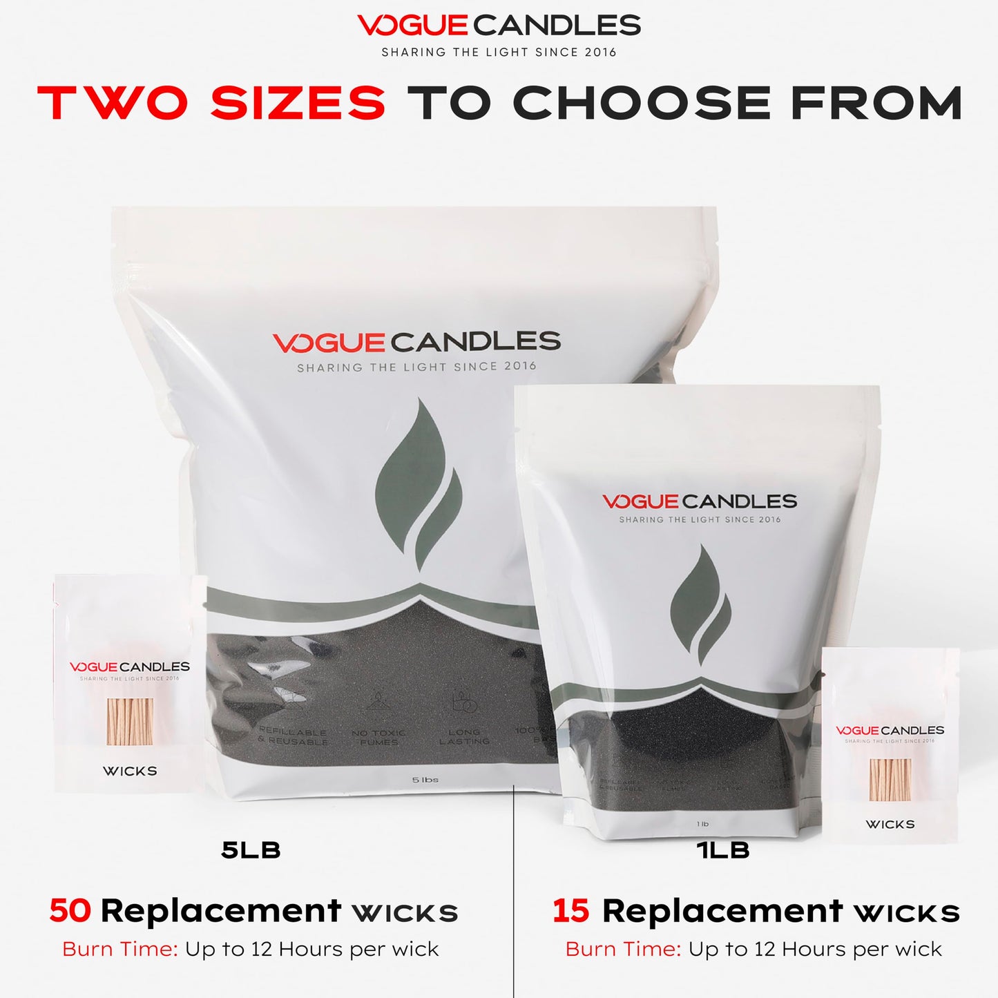 Vogue Candles Black Pearled Candle Sand Wax (1 LB) – Sand Candle Kit with 15 Cotton Wicks for DIY Home Lighting – Plant-Based & Reusable Wax Granules Refill for Custom Vessels, Décor and Dad Gifts
