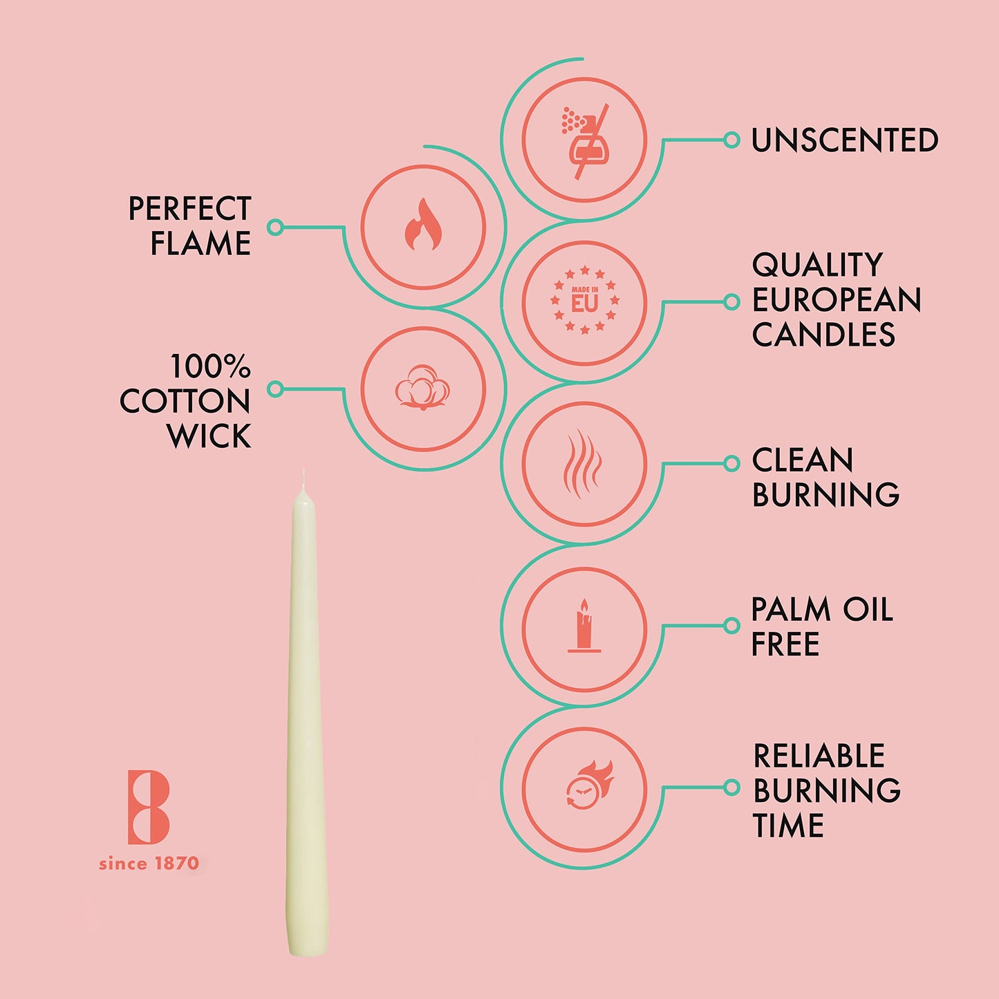 BOLSIUS Ivory Taper Candles - 12 Pack Individually Wrapped Unscented 10 Inch Dinner Candle Set - 8 Burn Hours - Premium European Quality - Smokeless & Dripless Household Wedding & Party Candlesticks