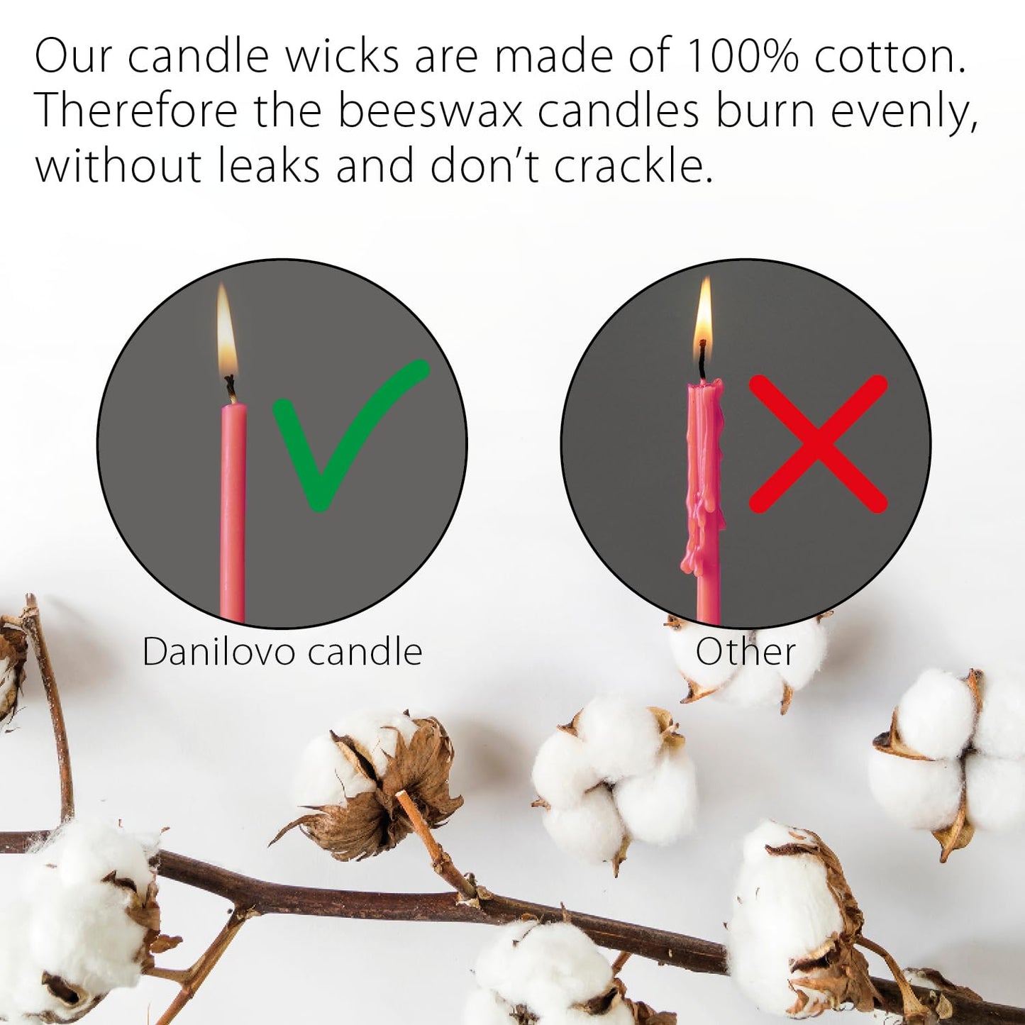 Danilovo Thin Taper Beeswax Candles - No-Drip, Smoke-Less, Tall, Decorative, Honey Scented Candles Ideal for Church Prayer, Rituals, Decor or Birthday – 7.3”x0.24” (Pink, 100pcs)
