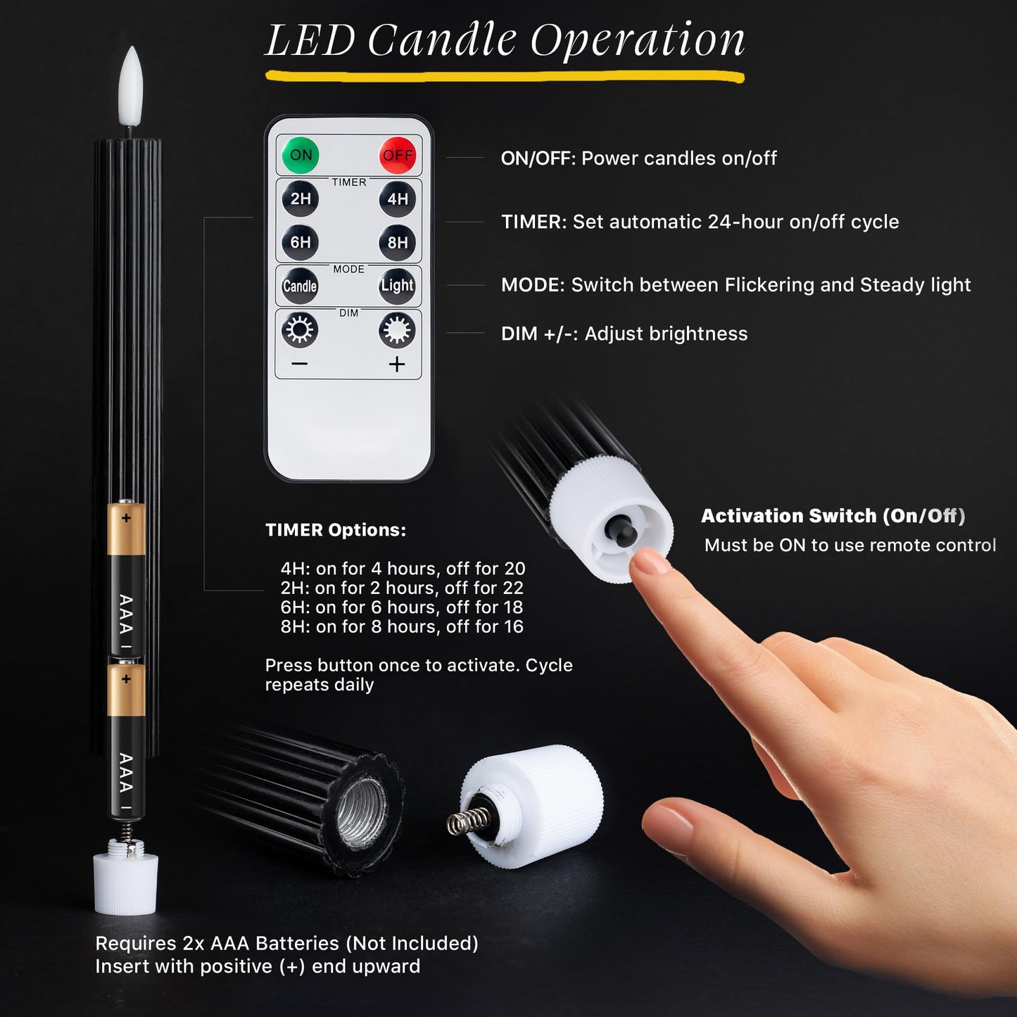 West Ivory 6 Pack, 10" LED Flameless Black Fluted Ribbed Grooved Taper Candles, Remote & 24h Timer Memory, On/Off Button, Dimmable, Flicker Mode, Battery Operated, Christmas Menorah Wedding