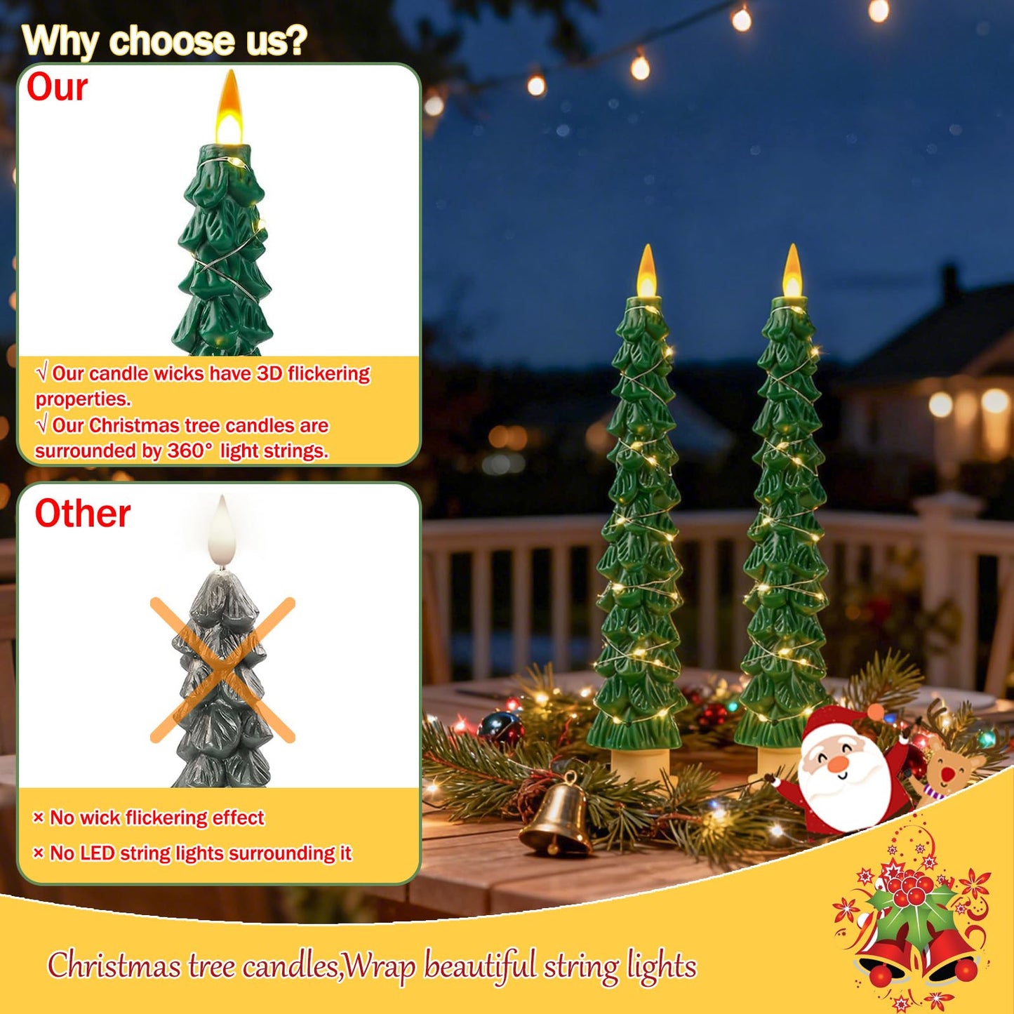 Eynshoo 2-Pack Christmas Tree Flameless LED Candles with String Lights, Realistic 3D Flickering Flame, Remote Control, Battery-Operated Christmas Decorations for Home & Holiday Display