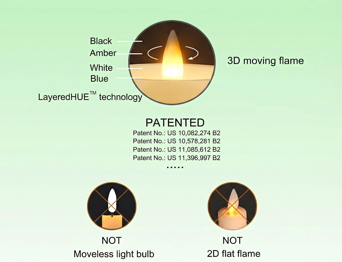 CozierGlow Flameless Pillar Candles Flickering with Remote Timer, Battery Operated LED Candles Up to 400 Hours, 3D Moving Flame Real Wax Candles, D4 x H6, Remote Included (Ivory, 4inx6in)