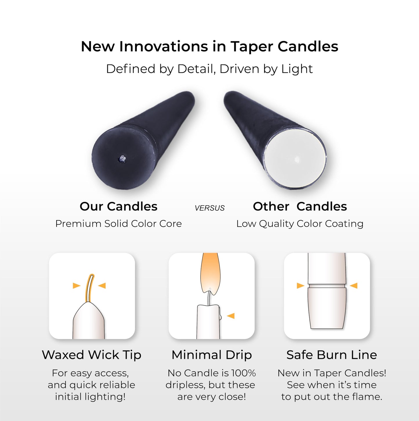 Charcoal Gray Taper Candles 10 Inch, 12 Pack - Grey Tapers-Unscented Dripless Dinner Candles, 7 Hour Burn Time, Premium Solid Wax Candlesticks for Weddings, Parties, Events & Home Decor