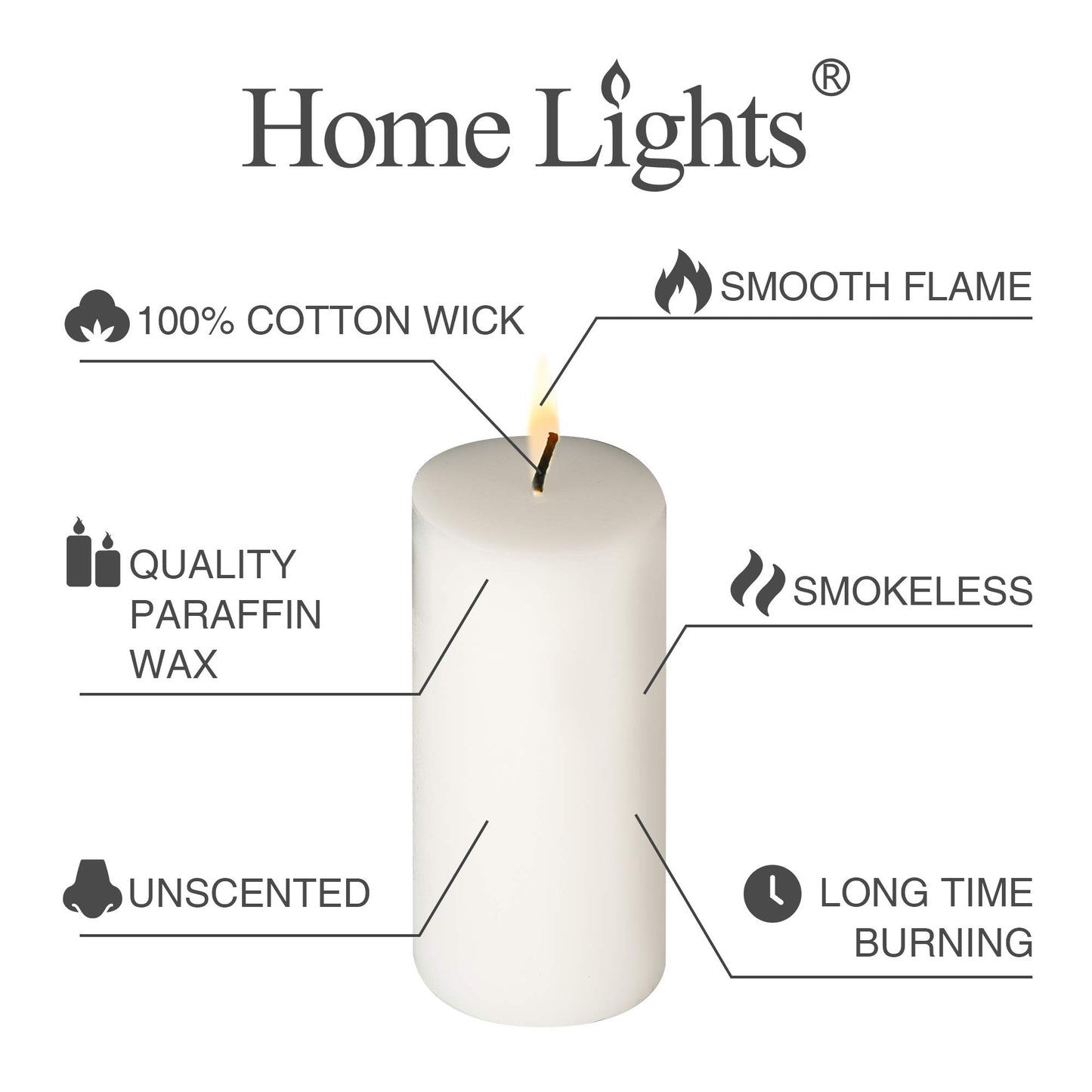 HomeLights Pillar Candles - 2.7x6 inch | 60 Hours Burning, 6 Count - White Unscented Smokeless European Pillar Candles - Perfect for Wedding, Parties, Spas, Home Gatherings and Dinner