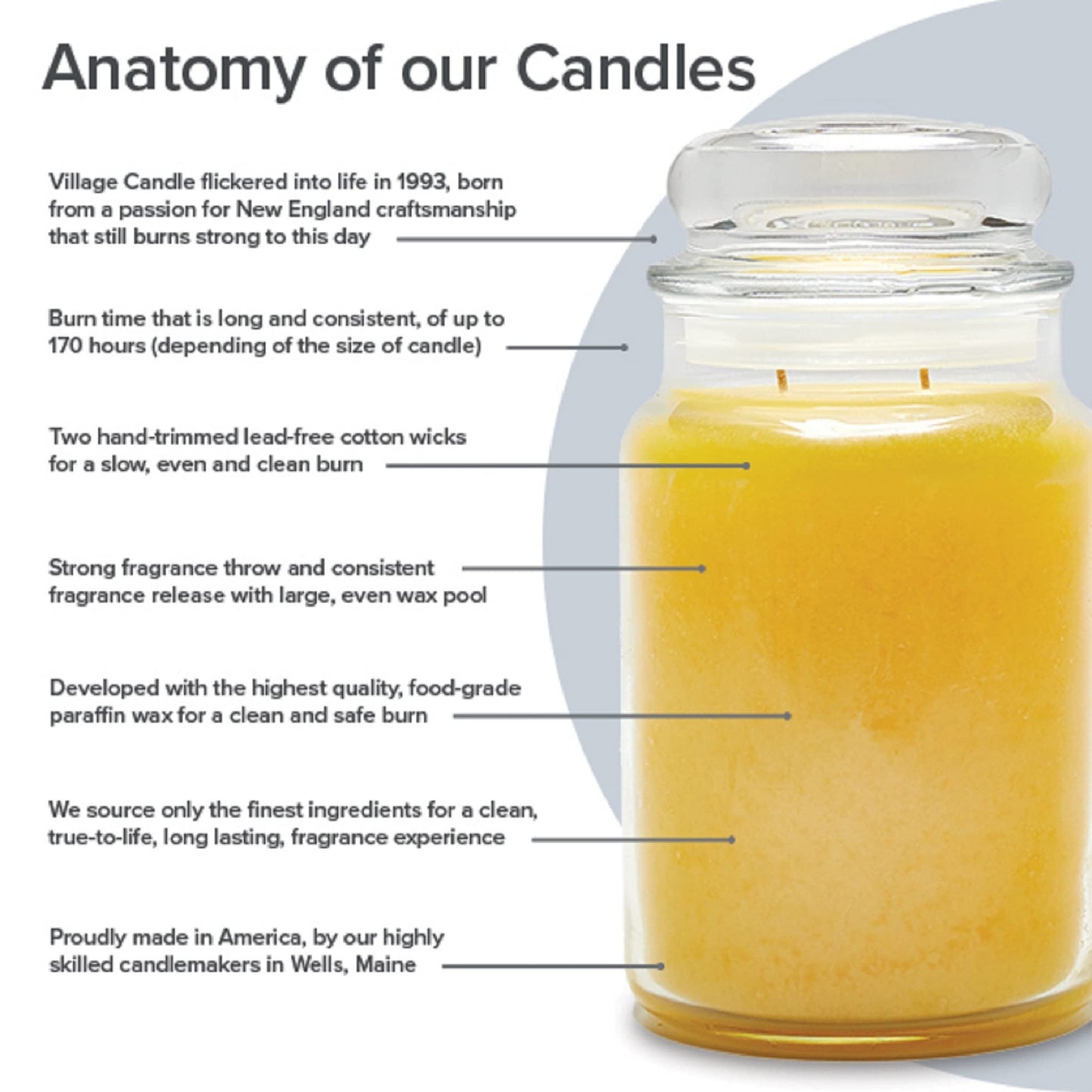 Village Candle Orange Cinnamon Large Glass Apothecary Jar Scented Candle, 21.25 oz, 21 Ounce (Pack of 6)