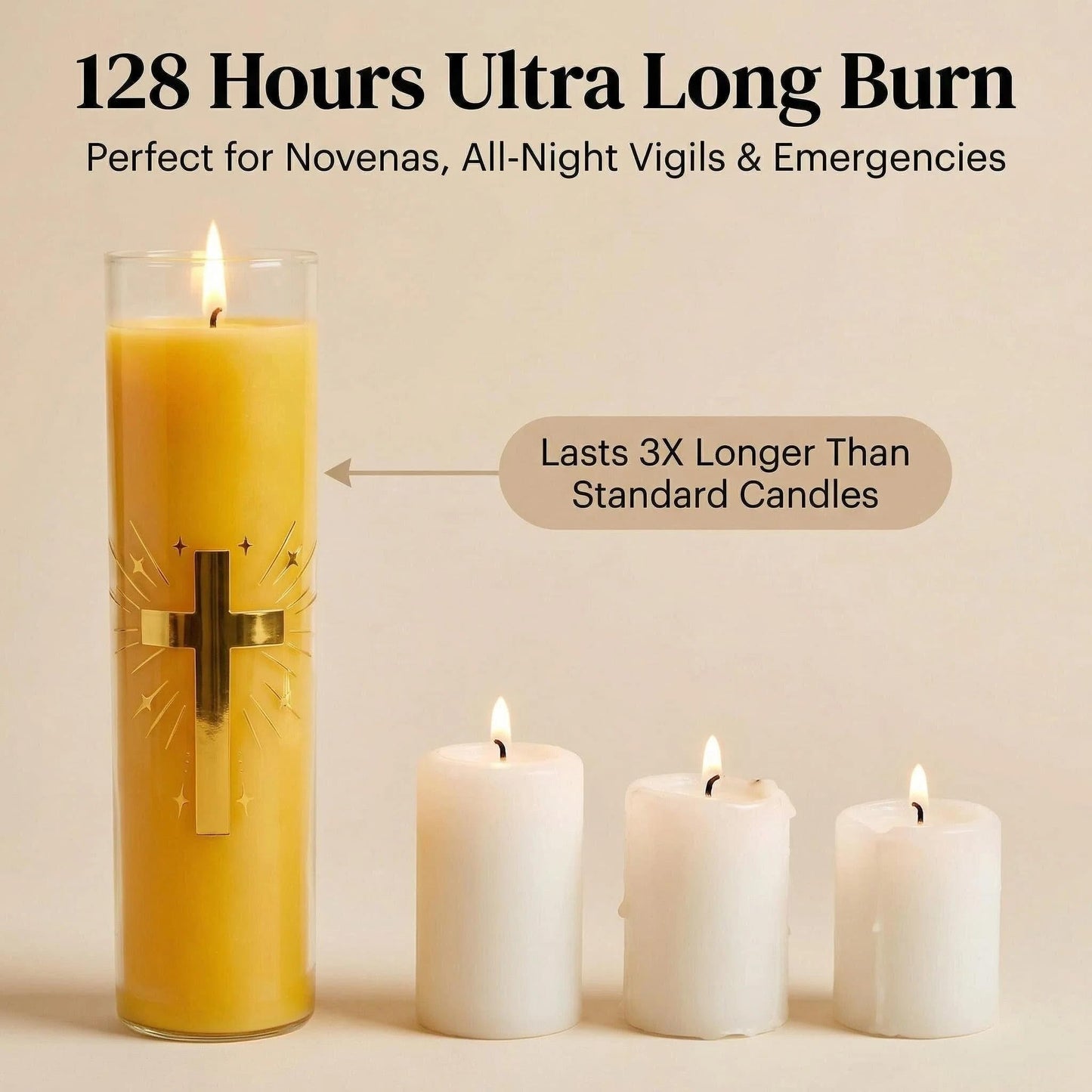 Eechen Charm 128 Hours Long Burning Beeswax Candles,Pure Beeswax Pillar Candles in Glass Jar,Unscented Natural Beeswax Prayer Candles for Religious Ceremony,Memorial,Vigil,Emergency (Yellow)