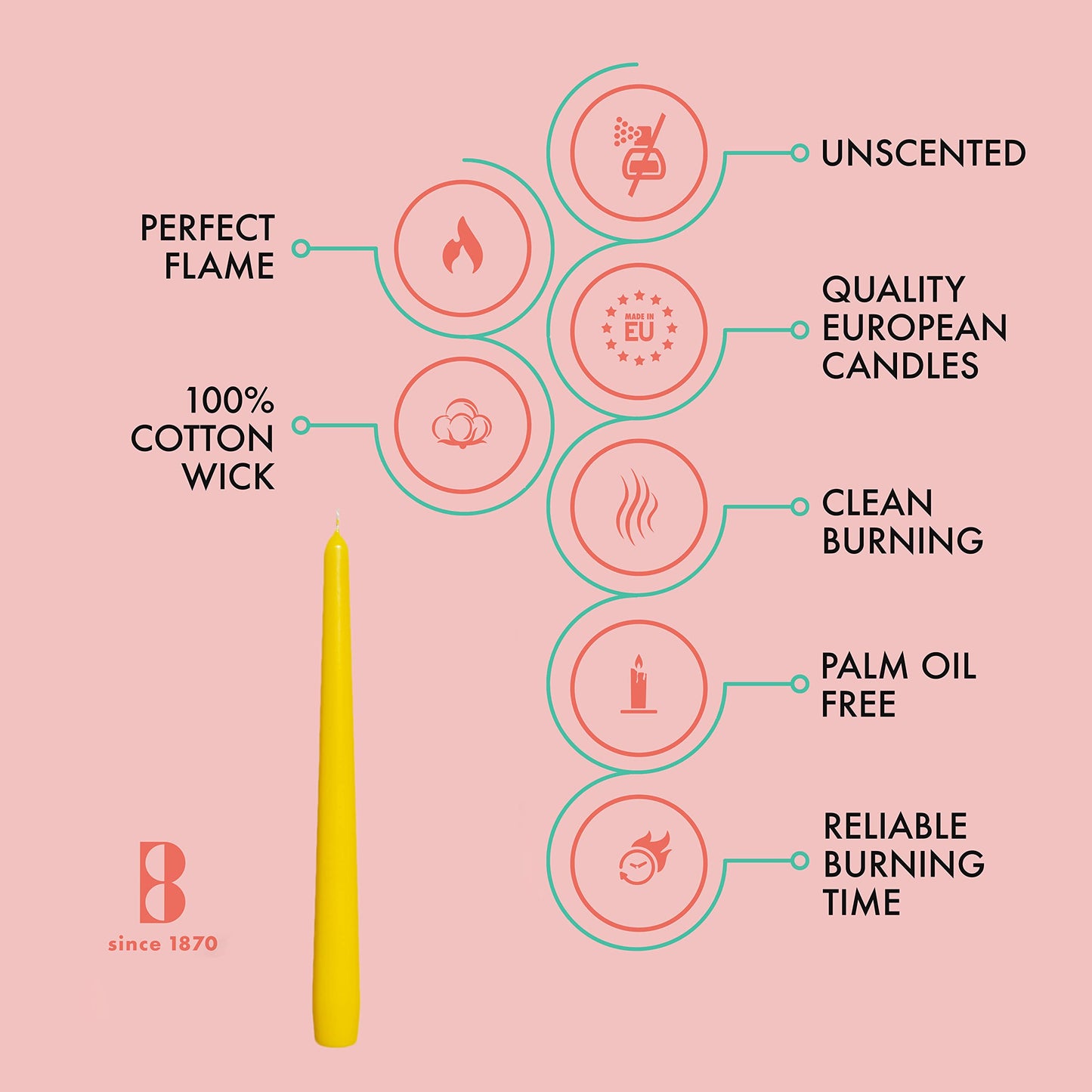 BOLSIUS Yellow Taper Candles - 4 Pack Unscented 10 Inch Dinner Candle Set - 8 Hours Burn Time - Premium European Quality - Smokeless and Dripless Household Wedding, Party, and Home Decor Candlesticks
