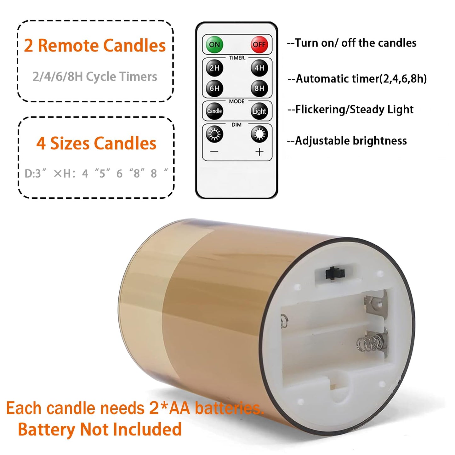 Fo32won Amber LED Flameless Pillar Candles Battery Operated with Remote Timer, 5 Pack 3D Flickering Acrylic Candles for Home Living Room Bedroom Fireplace Wedding Party Holiday Decor & Gift