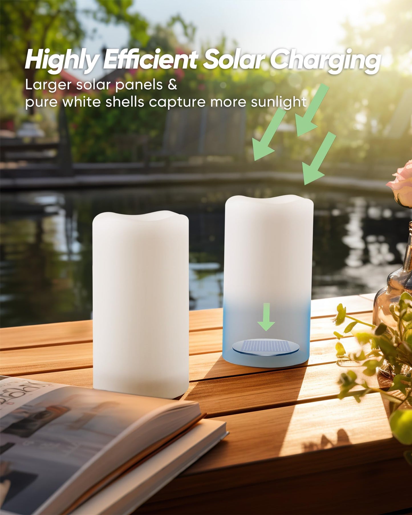 Homemory Solar Candles Outdoor Waterproof, Rechargeable Candles, Solar Powered Flameless Candles for Outdoor, Lanterns, Sensor Only, Dusk to Dawn, 3"x6", Set of 4