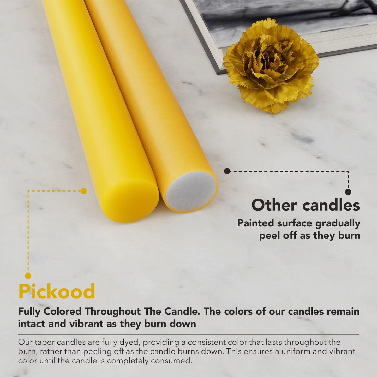 Pickood 12-Inch Tall Dripless Taper Candles Set of 4 - Lemon Yellow Tapered Candles, Perfect for Spring - Smokeless, Unscented, Long Burning - Hand Poured, Colored Tall Candlesticks - Lenmon