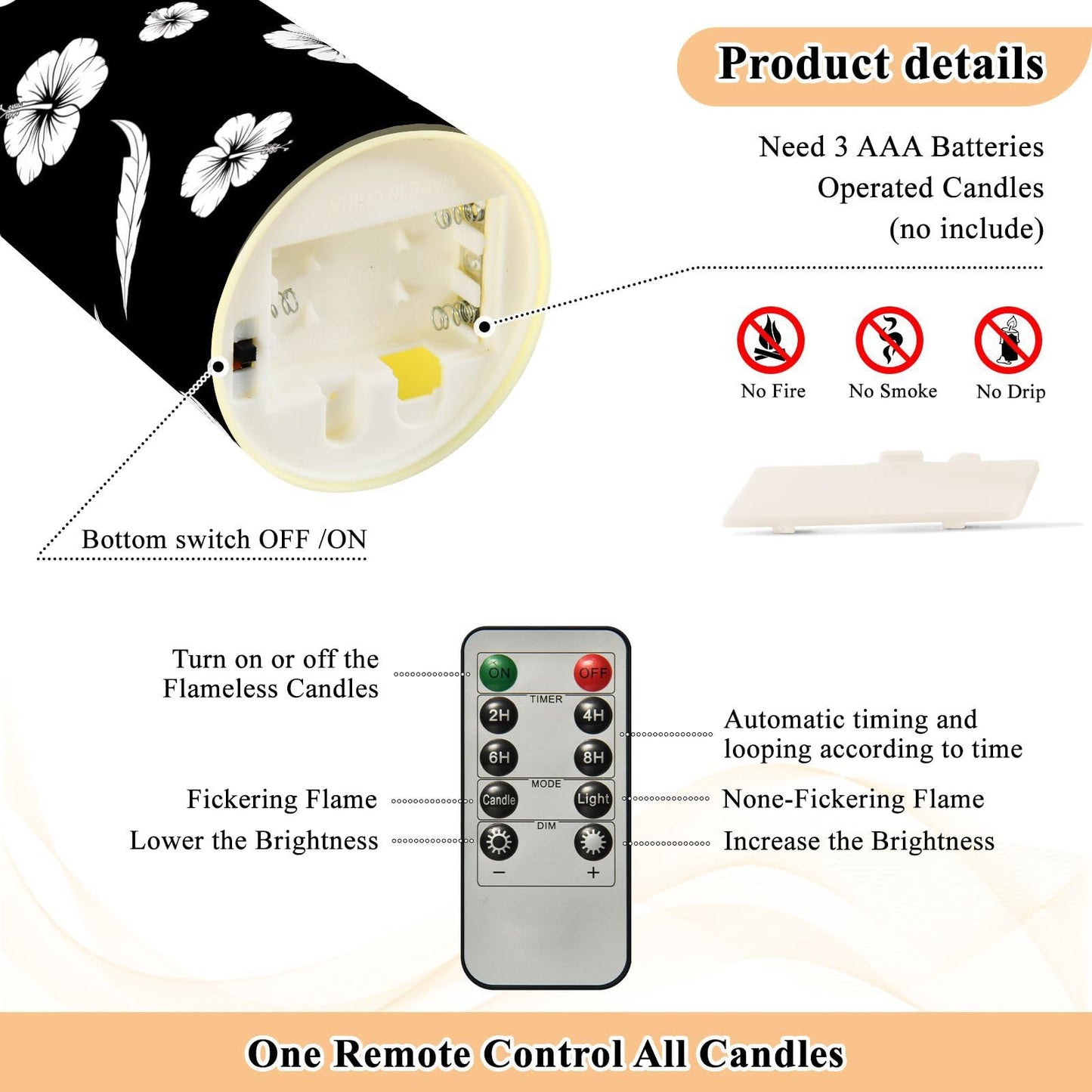 Gravopti Black White Hibiscus 2 Pack Flameless LED Pillar Candles with Remote & Timer, Battery Operated, Flickering Wax Candle for Wedding, Romantic Home & Party Decor