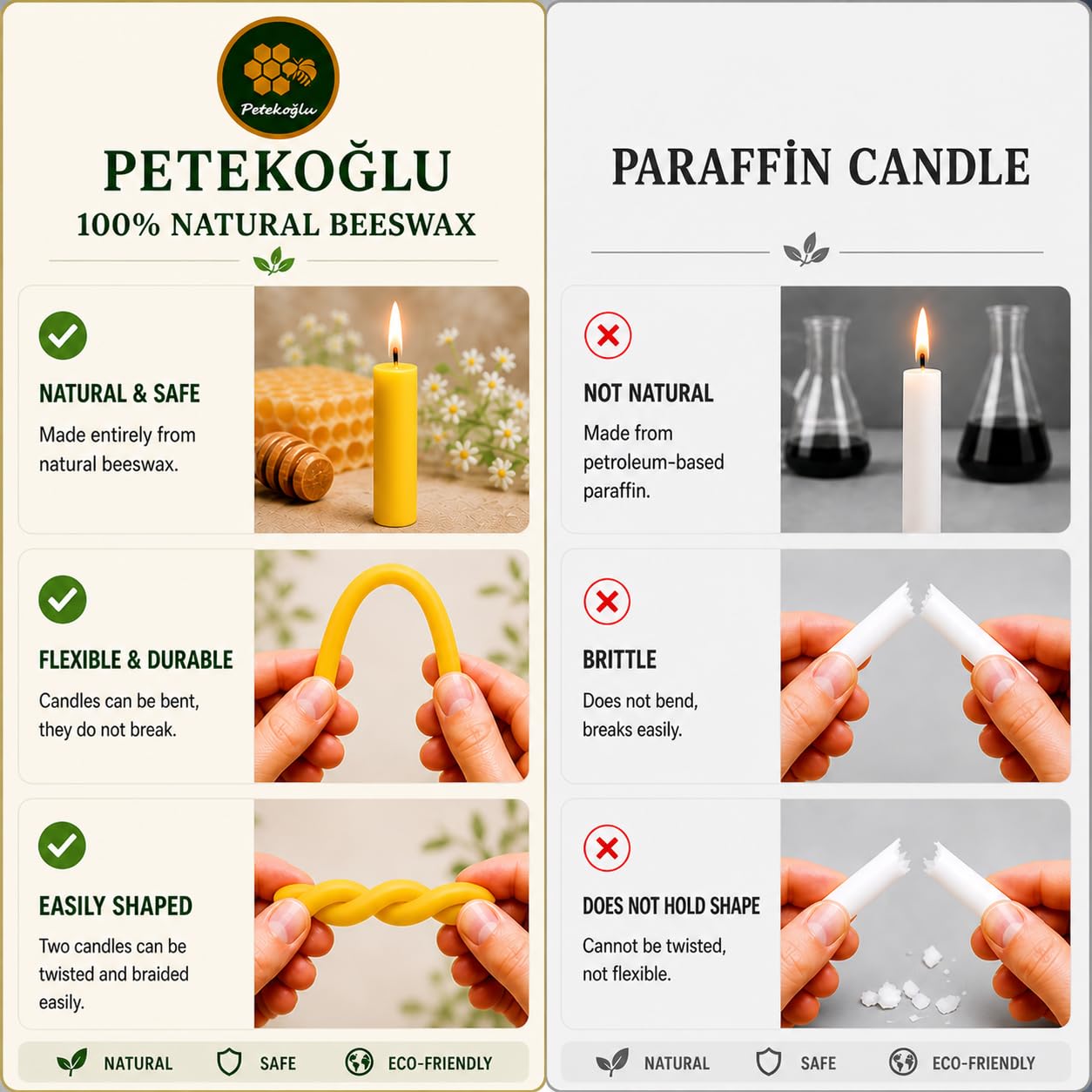 Petekoğlu 15-Pack Beeswax Wish Candles – Handcrafted, Drip-Free, Smoke-Free Slim Taper Candles for Rituals, Meditation, Birthday & Home Décor – Natural Honey Scent 7.87” x 0.24” (Burgundy)