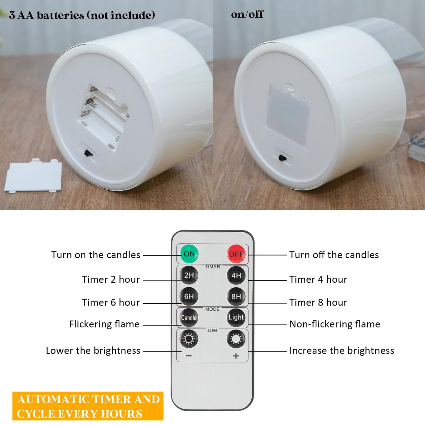 AFINETH Extra Large Flameless Candles with 3 Wicks, 6"x6" Glass Battery Operated Candles with Remote, Real Wax Flickering LED Candles Fake Candle for Home, Wedding, Party, Clear
