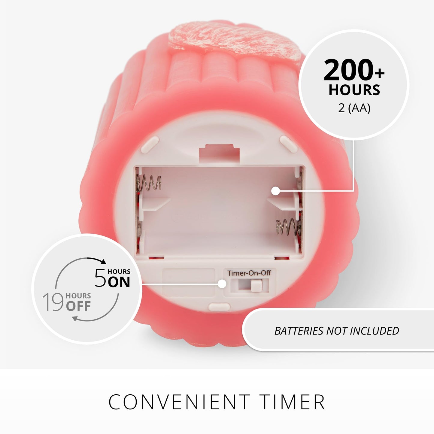 Luminara Flickering Flameless 3.7" x 4.5" Pillar Candle, Battery Operated Remote Ready (Sold Separately) & Timer Function, LED Light, Ribbed Real Pink Wax w/Embossed Heart Design for Valentine's Day
