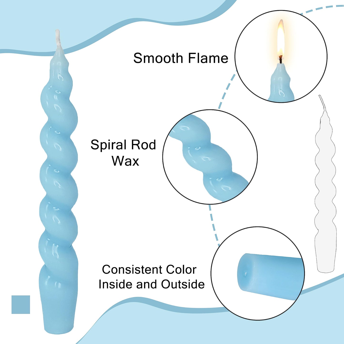 Spiral Taper Candlesticks Blue Candles Stick Twisted Candles H 7.5inch Wax Unscented Dinner Candle Dripless for Home Decor, Relaxation & All Occasions(Blue)