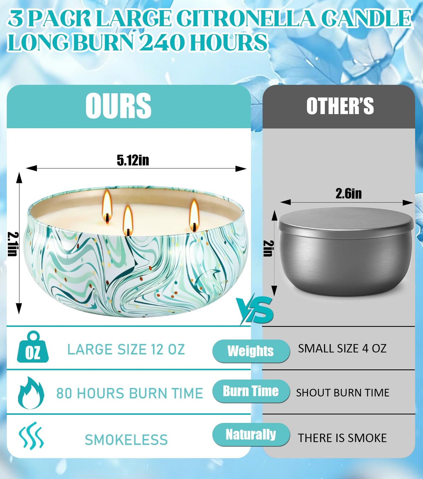 Citronella Candles Outdoor, 3 Pack 12oz Large Citronella Candle 3-Wick Natural Soy Wax Summer Candle Set 240 Hours Long Lasting Burning Huge Scented Outdoor Indoor Candles for Garden Yard (Blue)