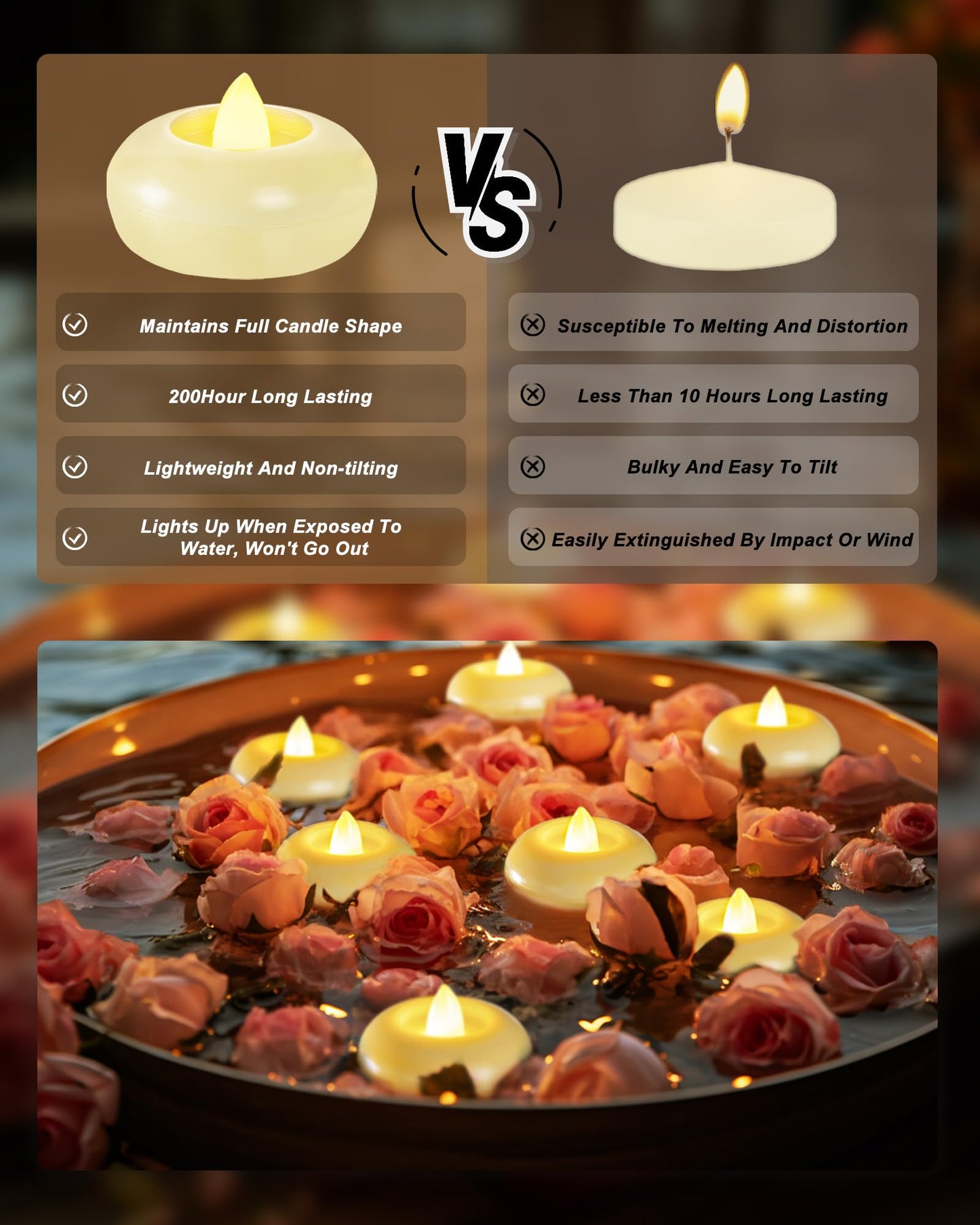 Homemory 6 Pack 2” Flameless Led Floating Candles, 200 Hour Battery Operated Flickering Waterproof Tealights for Cylinder Vases, Centerpieces at Wedding, Party, Pool, Holiday (Ivory Base)