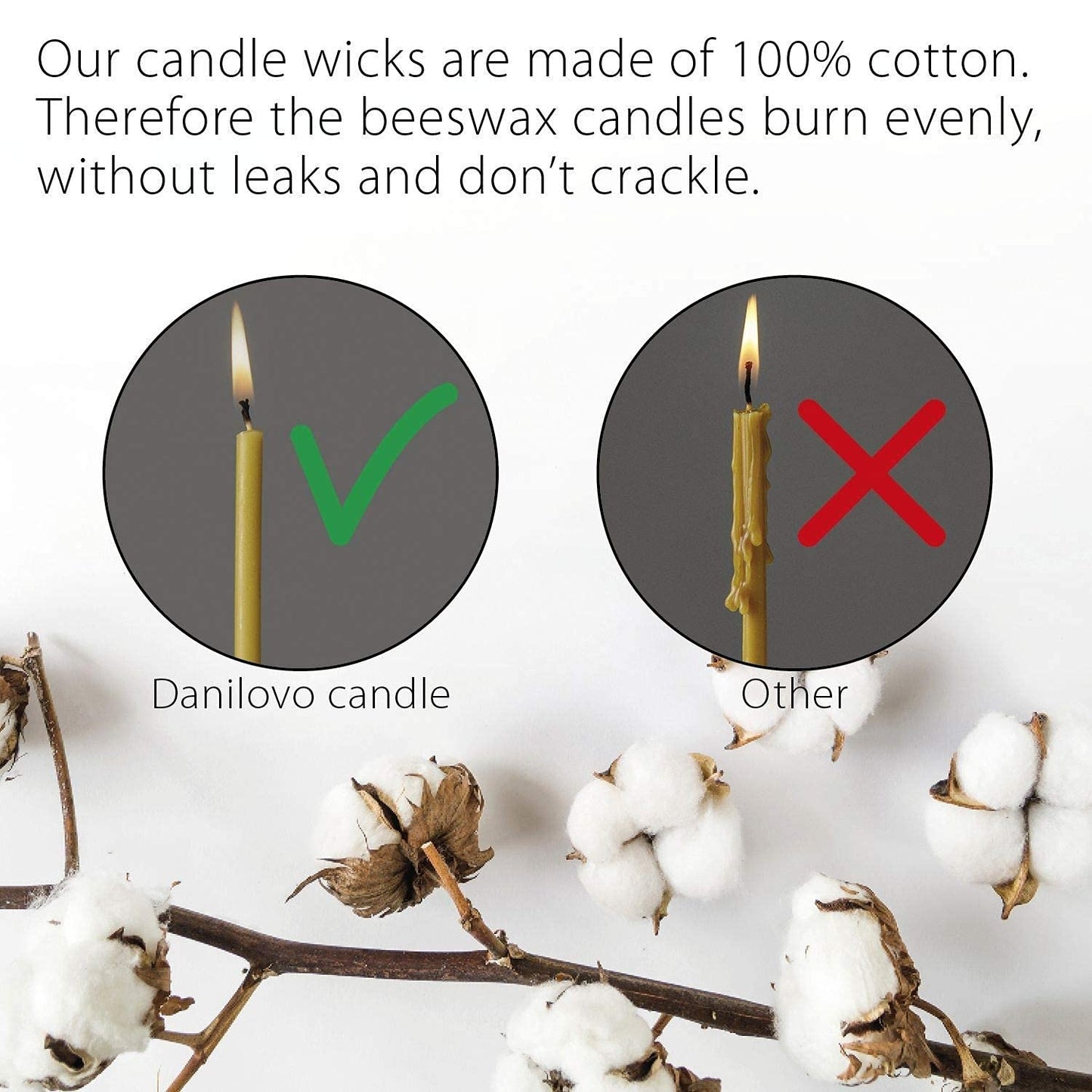 Danilovo Pure Beeswax Candles - Honey-Scented, Decorative Thin Taper Candles - Ideal for Birthday Decoration or Church Prayers - Drip Free, Tall & Smokeless Pack of 100 pcs, 6.3 x 0.2 inch