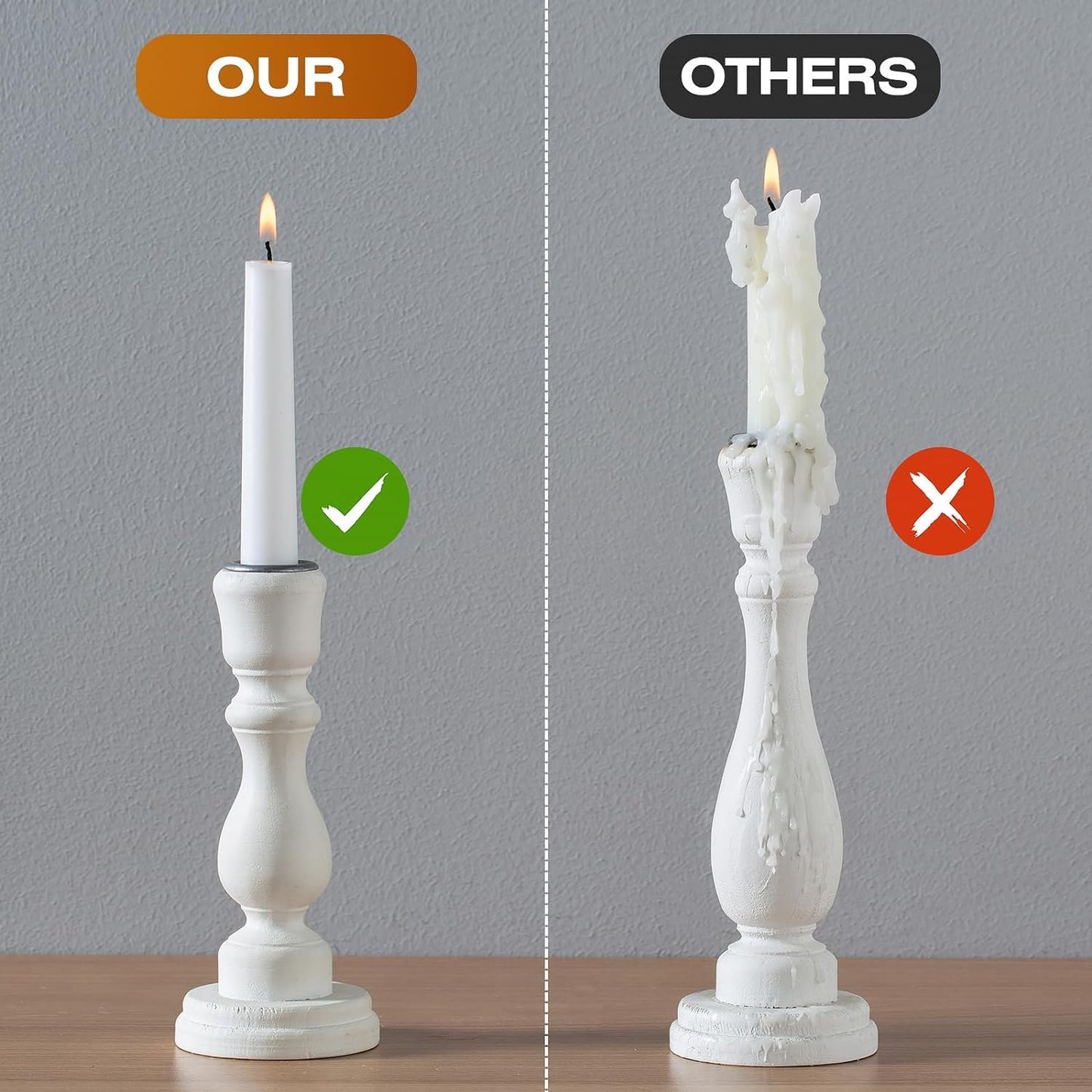 WPONSZU 16 Pack White Taper Candles, 7-8 Hours Burn Time, Unscented, Smokeless and Dripless, 4/5 x 10 Inch for Christmas,Household,Dinner,Wedding,Valentine's Day,Party and Home Décor Candlesticks