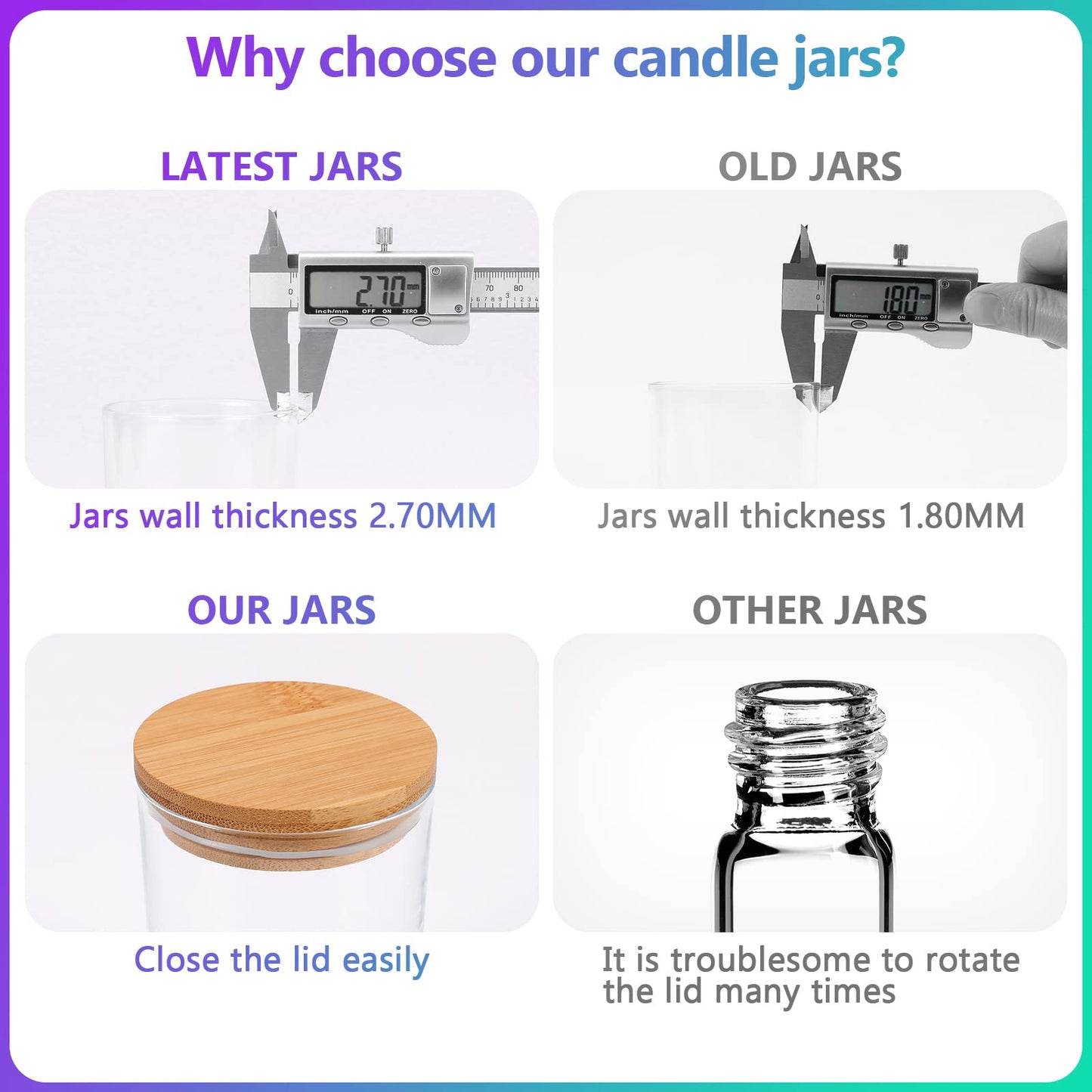 20 PCS Candle Jars,Candle Jars with Lids,Candle Making Kit,Bulk CandleJars For Candles