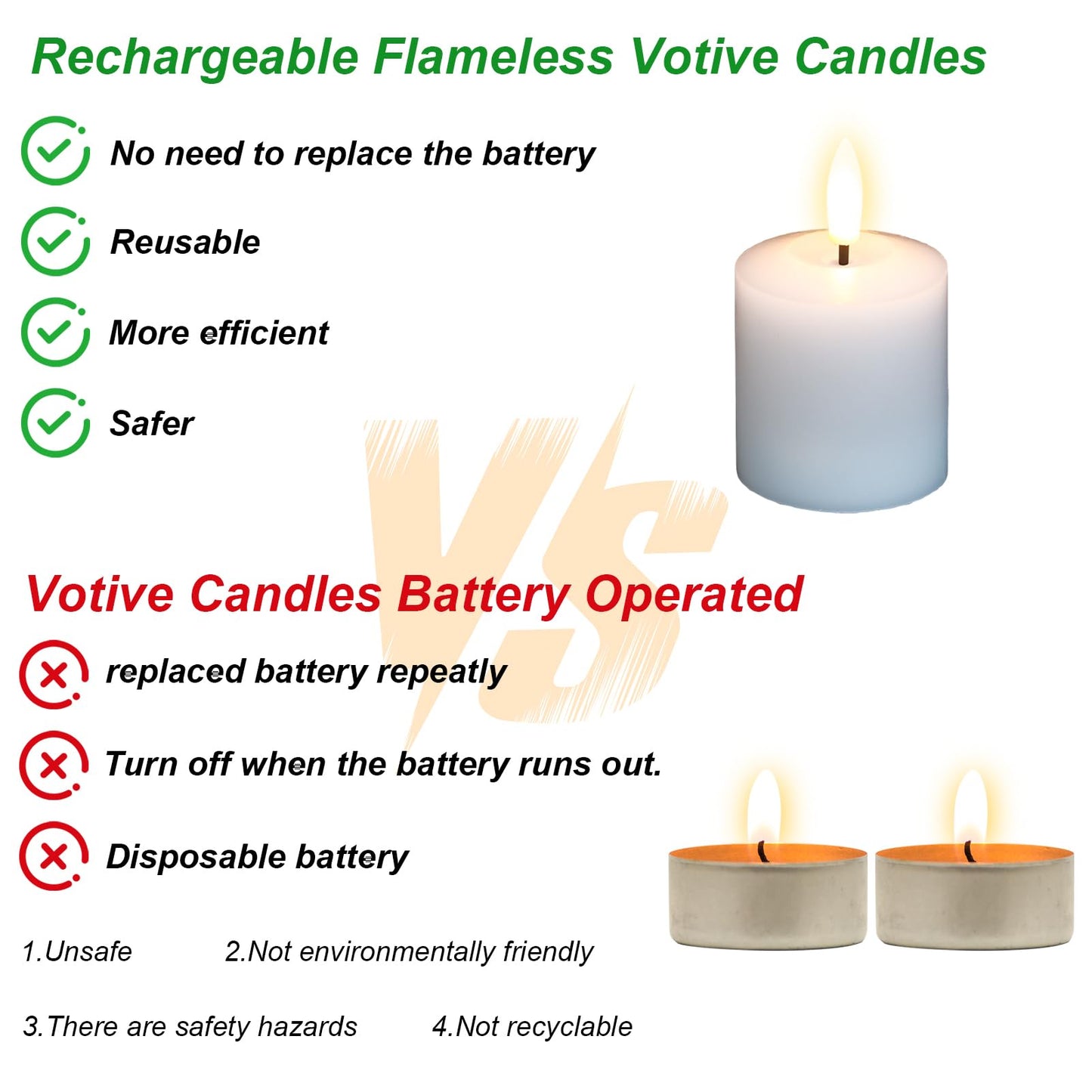 GenSwin Rechargeable Votive Candles Battery Operated with Charging Base, 6 Pack LED Flameless Battery Votive Candles with Remote Timer(White, Real Wax, 2 x 3.2 Inch)