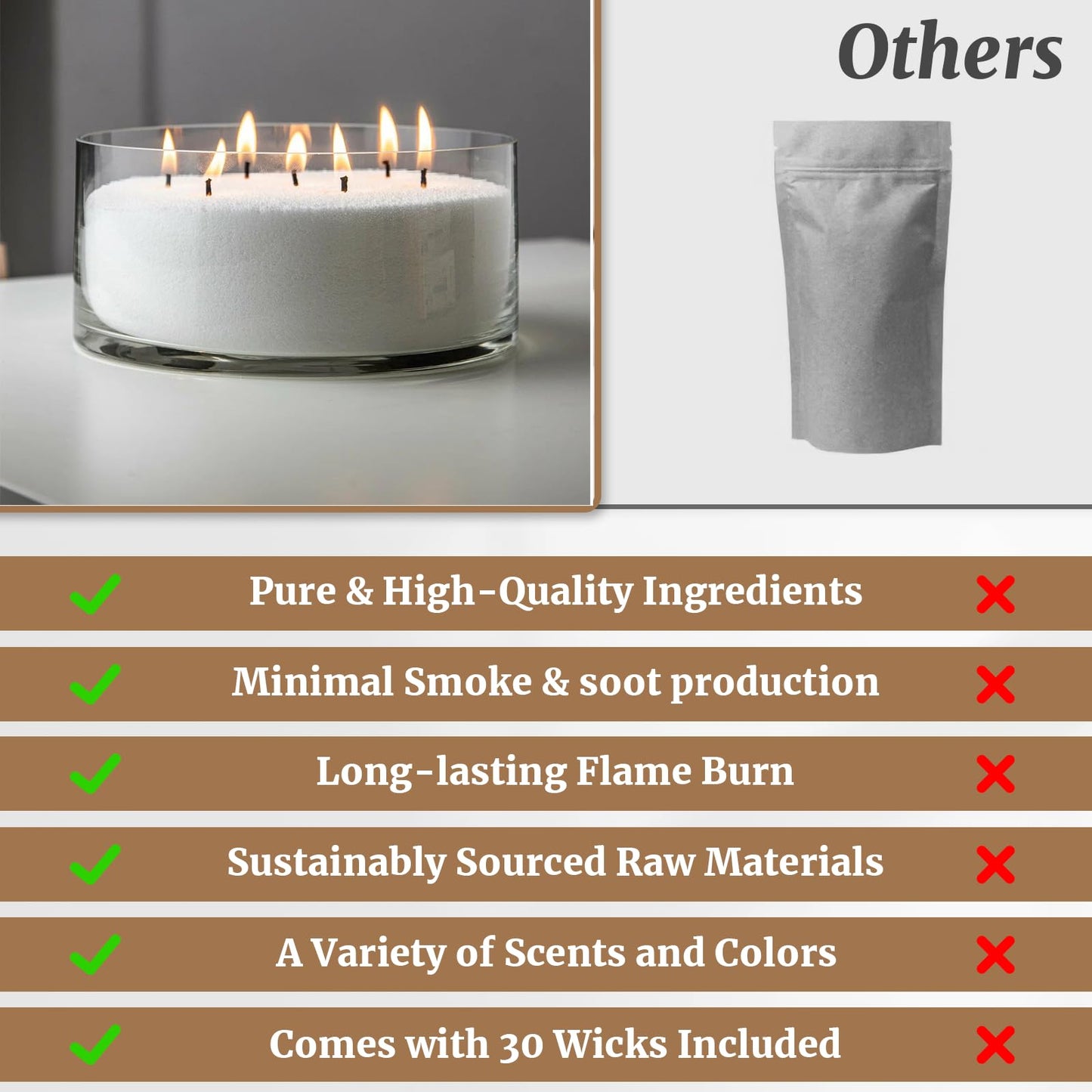 Pearled Sand Candles with Wicks 18 Oz-Refillable Patchouli & Bergamot Scented Natural Pearled Candle Sand Wax Pearl Candle Powder Beads-Non Toxic Luxury Long Lasting 120 Hours DIY Candles Making Kit