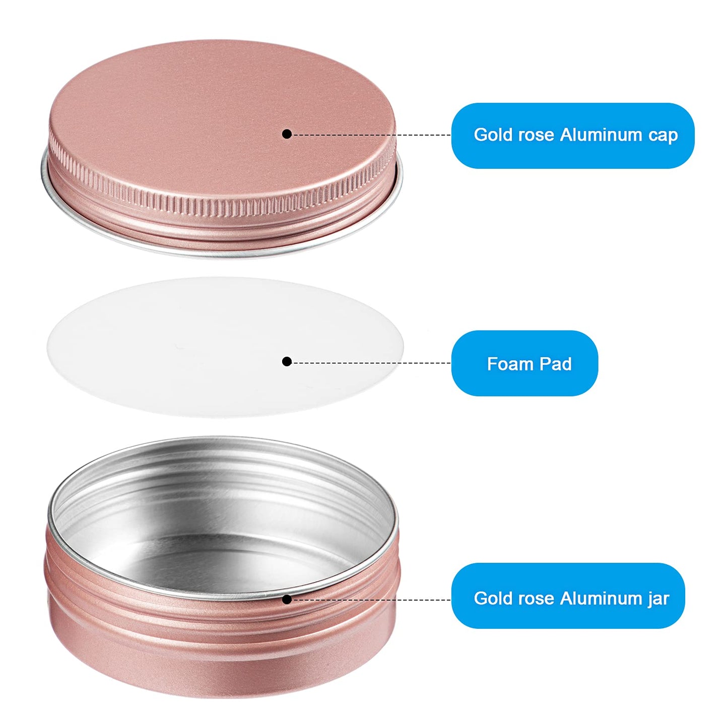 Patelai 2 oz Rose Gold Metal Round Tins Aluminum Tin Cans Salve Tins Containers with Screw Lid 10 Sheets Stickers for Salve Spice Candies Balms Candles, 36 Pack (Classic Style)
