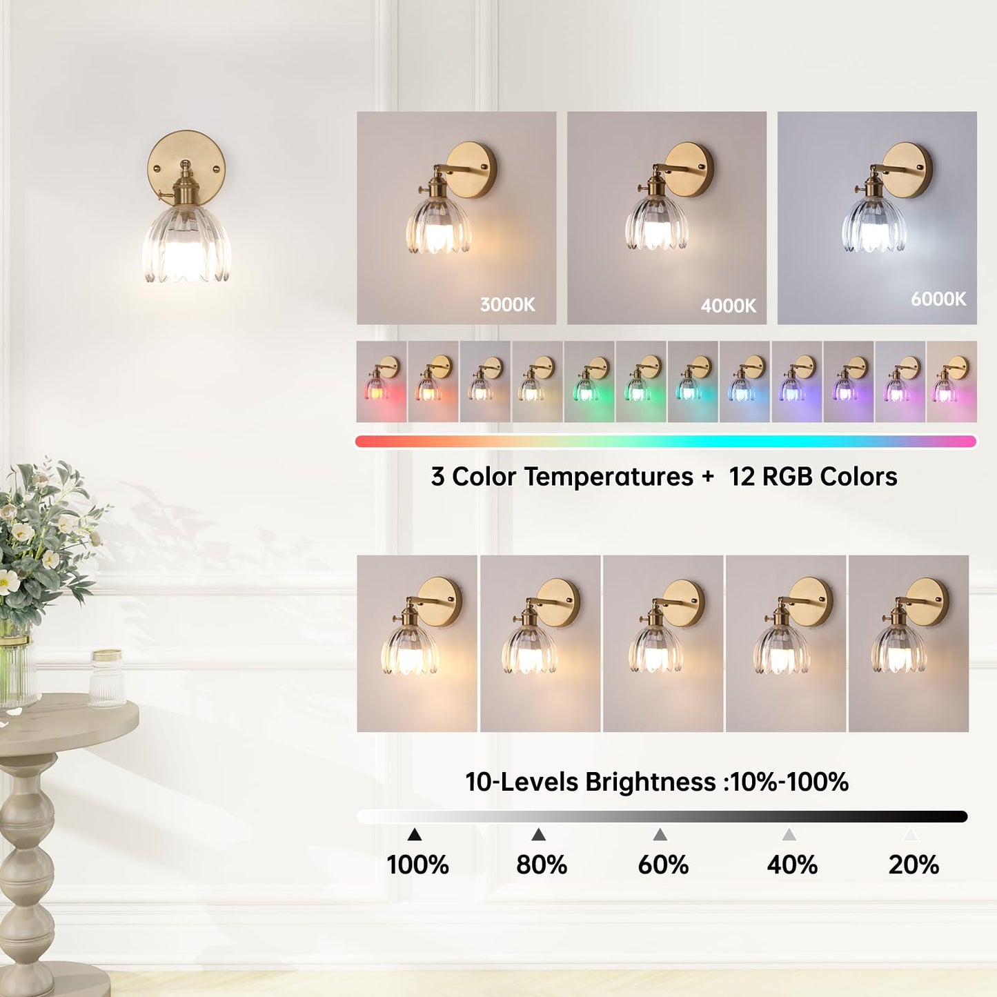 Shenmoyl Vintage Battery Operated Wall Sconce with Transparent Tulip Glass Lampshade Rechargeable Battery Powered Wall Light with Remote Control for Bedside Bedroom Doorway