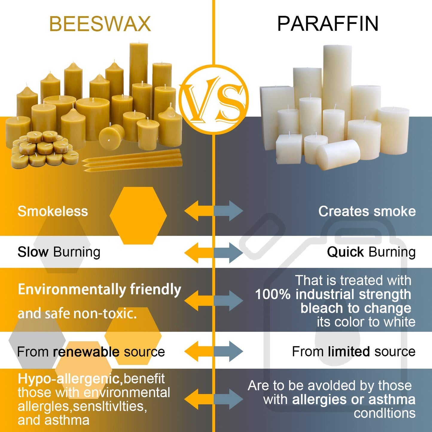 100% Pure Raw Beeswax Tea Lights Candles (Set of 12) Organic Hand Made
