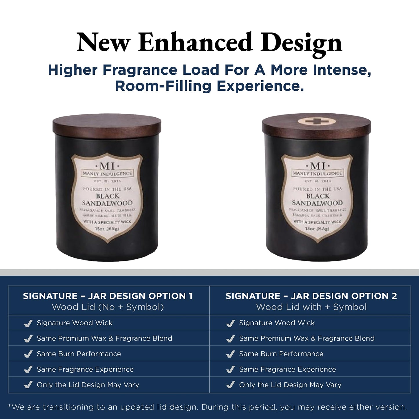 Manly Indulgence Sea Salt & Ginger Scented Candles for Men, 15 oz Wooden Wick, Premium Soy Blend Wax, 60H Burn, Candles for Home Scented - Made in The USA