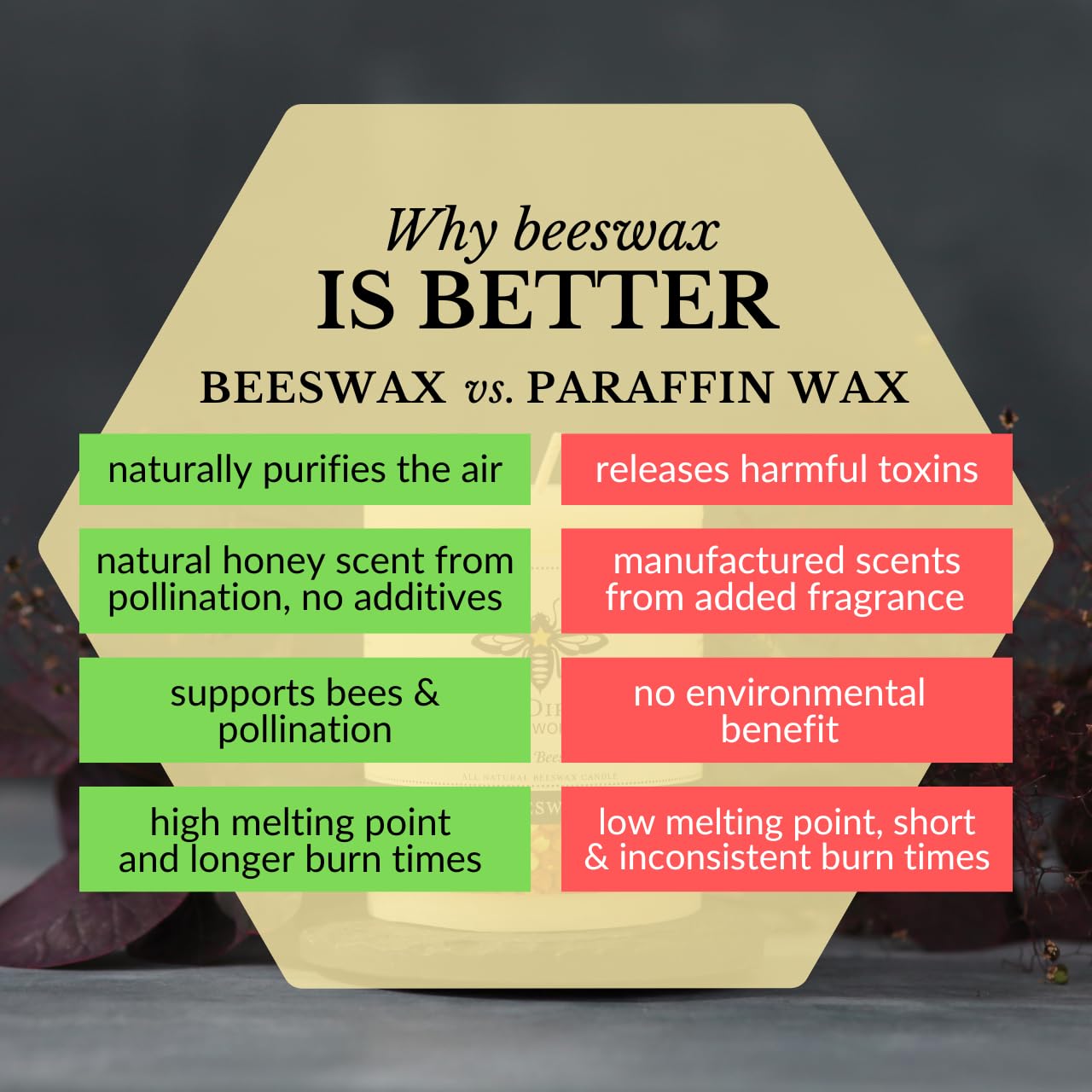 Big Dipper Wax Works Ivory Beeswax Pillar Candle 3" x 3.5" – 60-Hour Burn, Non-Toxic & Clean Burning, Pure Beeswax, Handmade in USA
