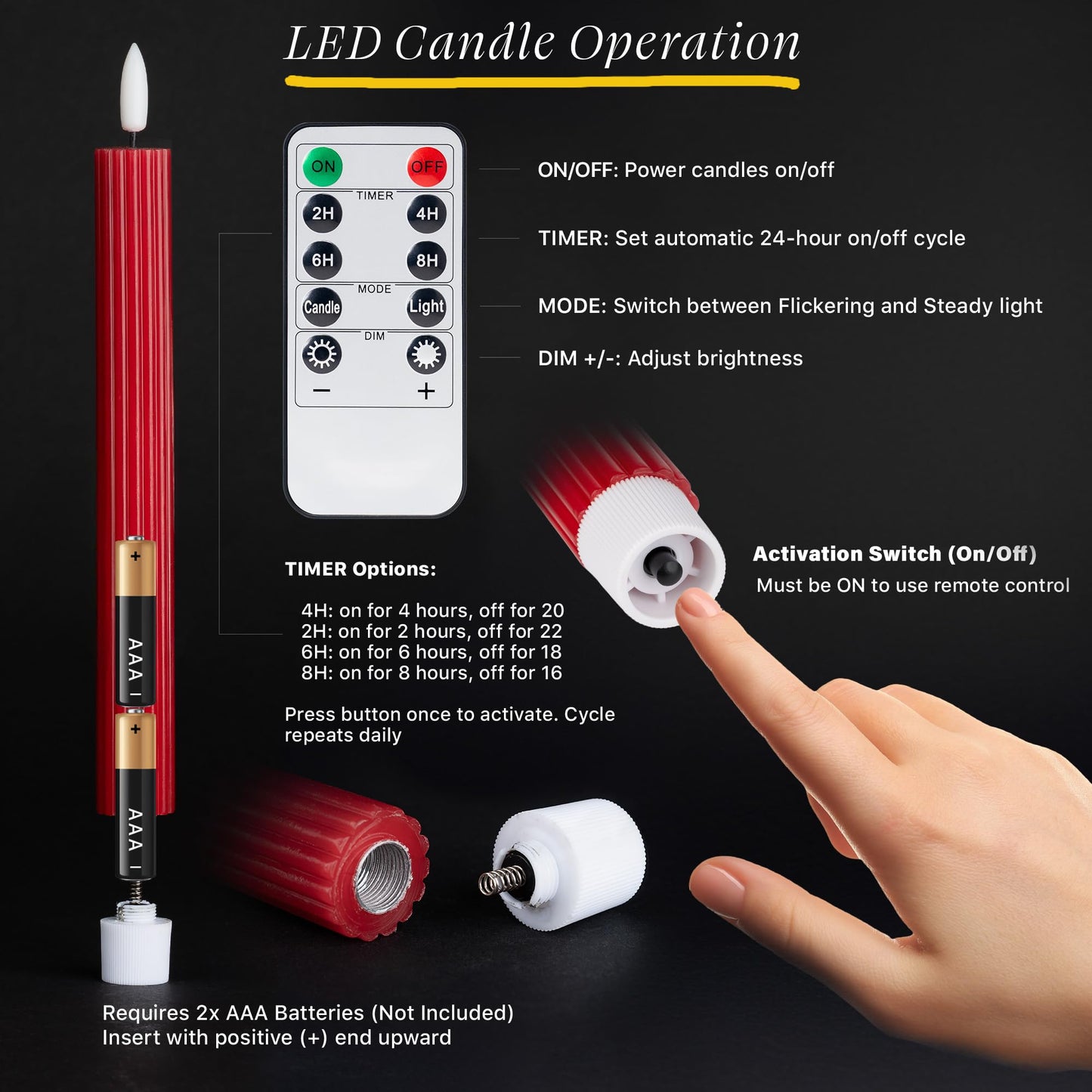 West Ivory 12 Pack, 10" LED Flameless Red Fluted Ribbed Grooved Taper Candles, Remote & 24h Timer Memory, On/Off Button, Dimmable, Flicker Mode, Battery Operated, Christmas Menorah Wedding